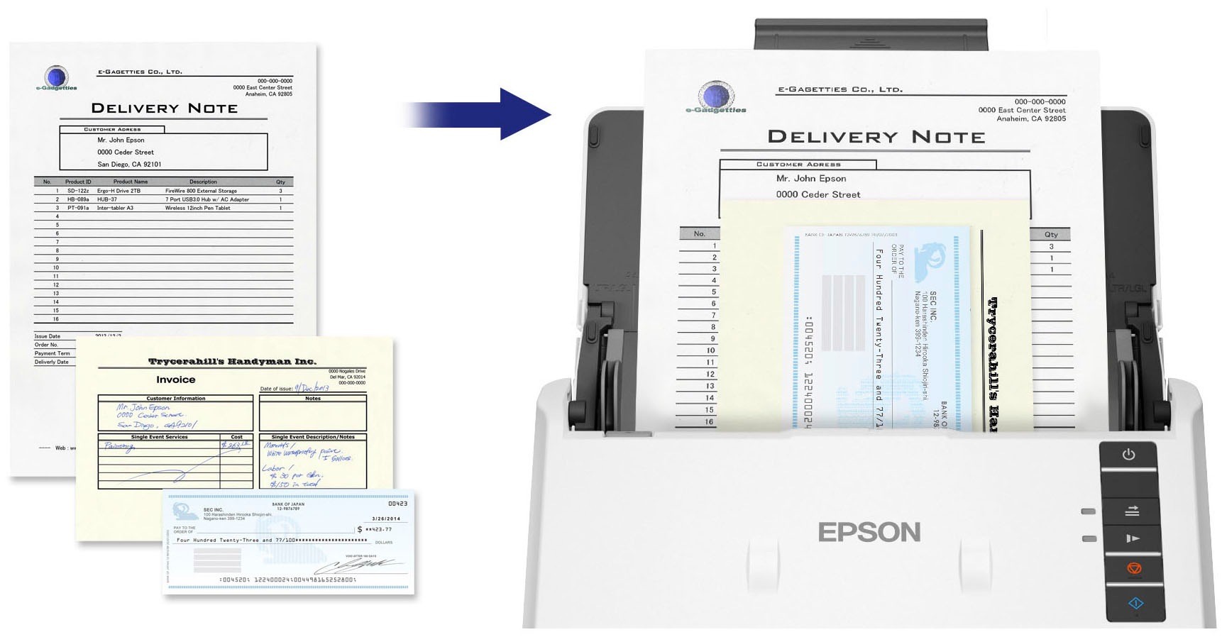 Epson Multifunktionsdrucker »EPSON WorkForce DS-530III scanner«
