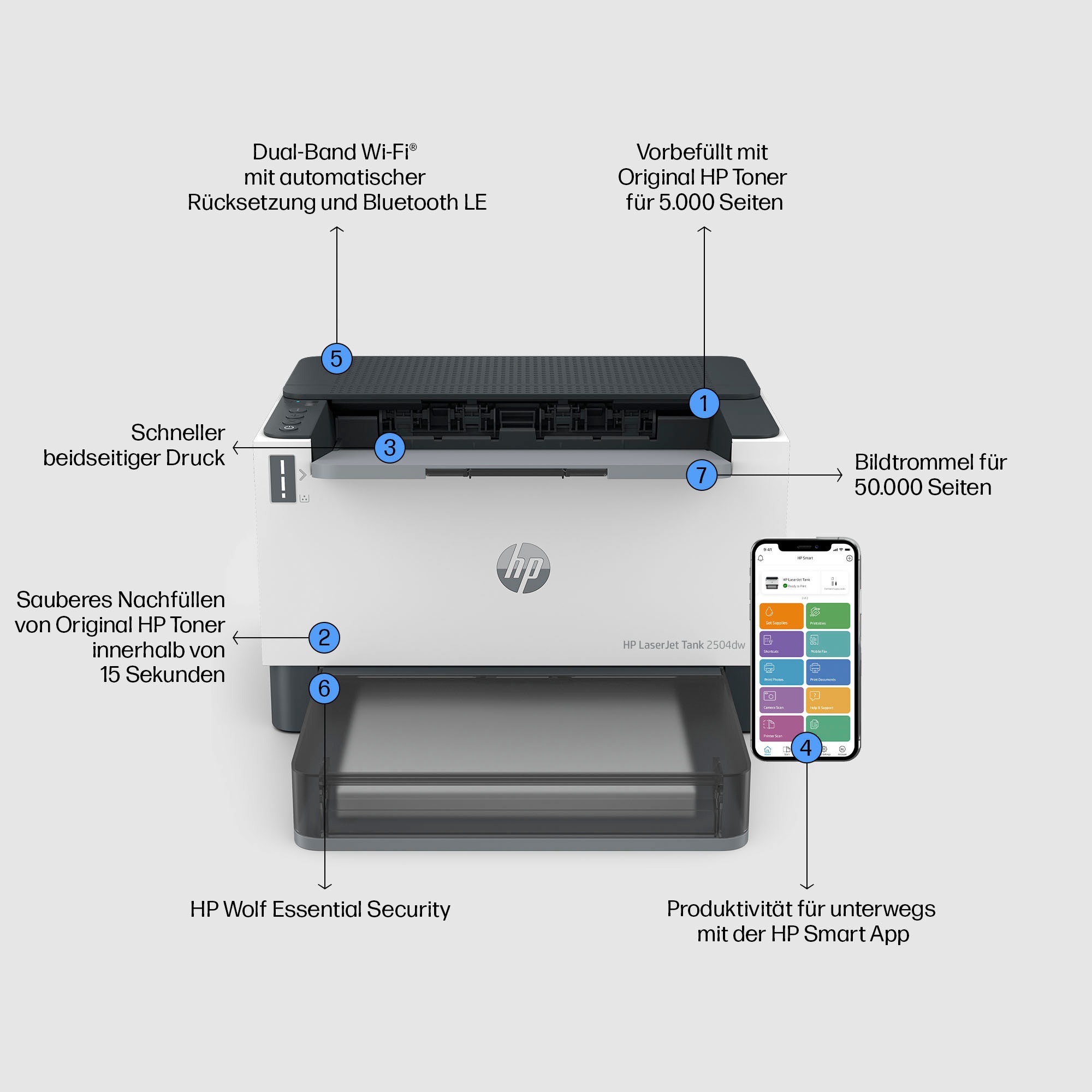 HP Laserdrucker »LaserJet Tank 2504dw«