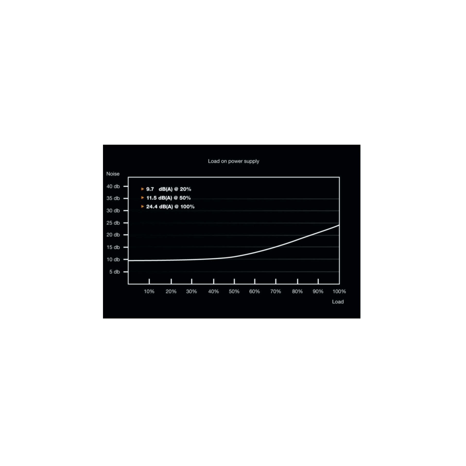 be quiet! Netzteil »System Power 9, 500W«