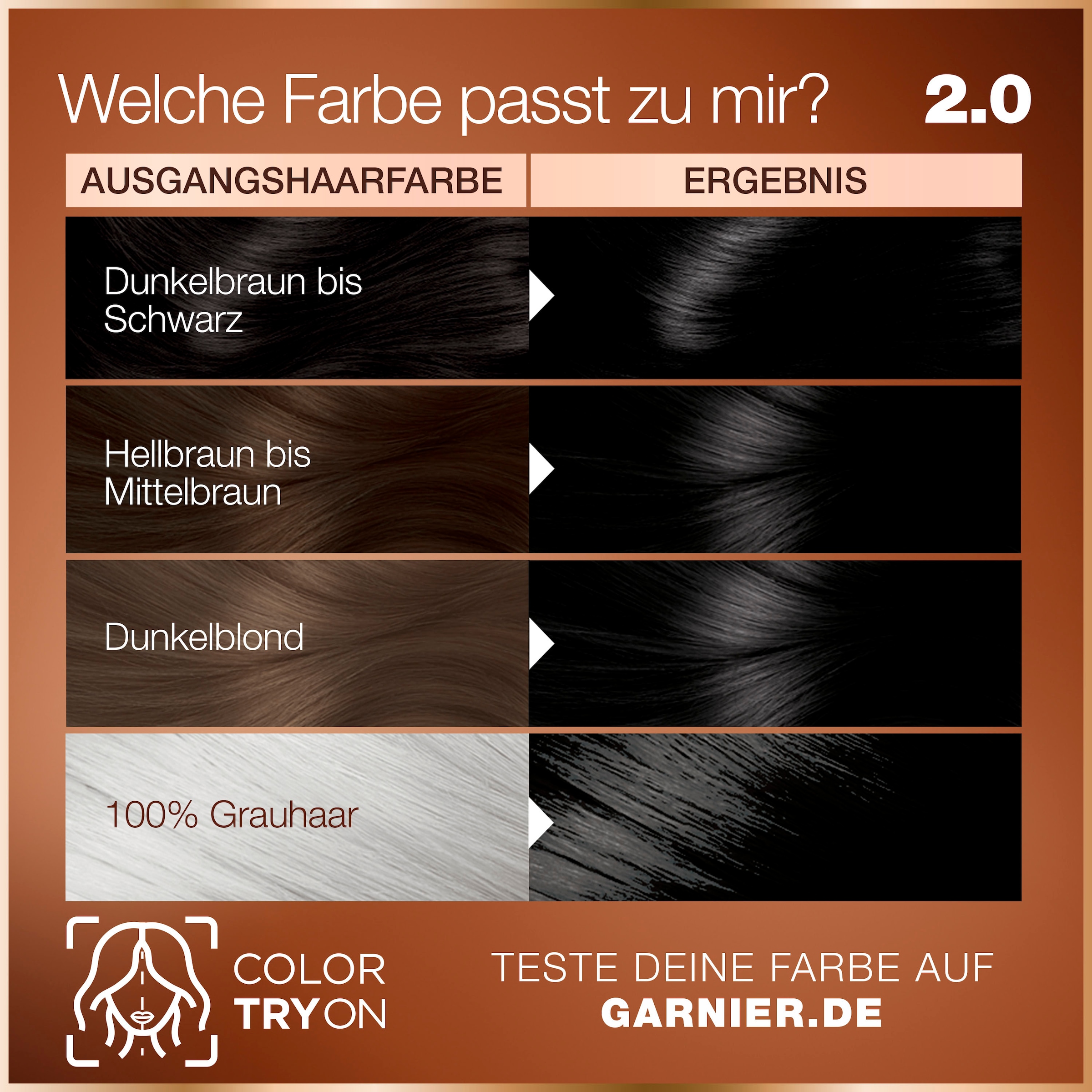 GARNIER Coloration »Garnier GOOD Dauerhafte Haarfarbe«, mit pflegender Formel