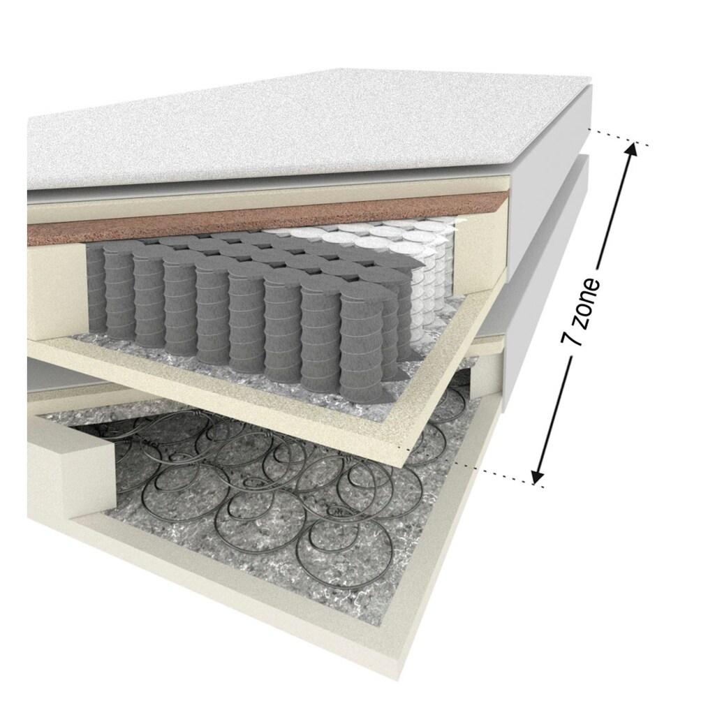 ED EXCITING DESIGN Boxspringbett »Ontario«