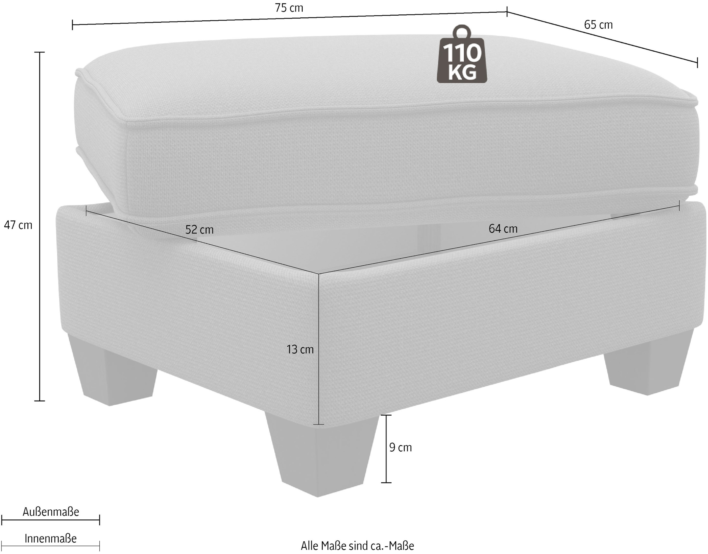 Home affaire Hocker »County«, (1 St.), mit Federkern und Stauraum, passend zur "County"-Serie