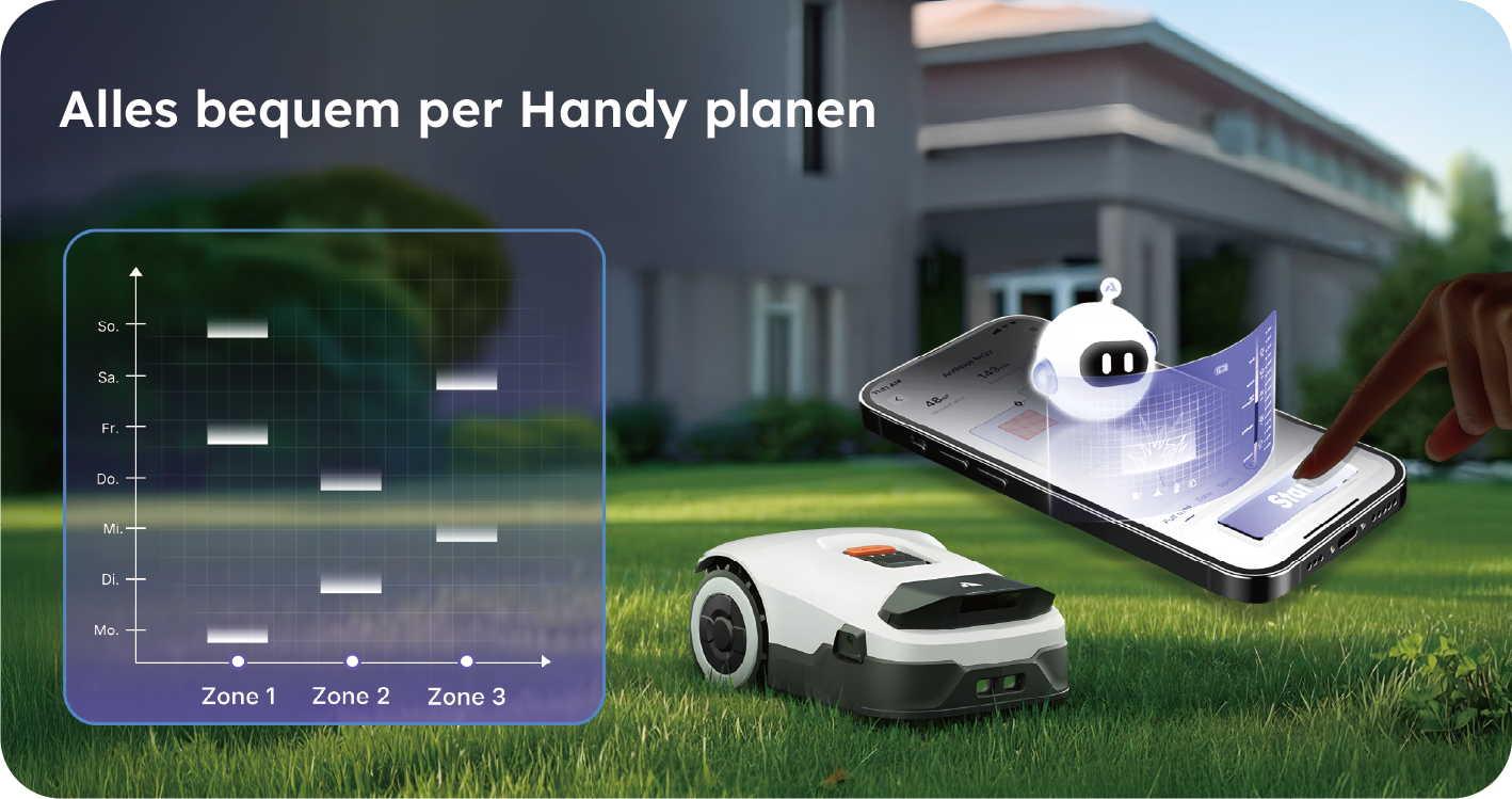 Anthbot Rasenmähroboter »90ANT-LMGenie3000« KI‑Hindernisvermeidung, Multi‑Zonen-Verwaltung,   Kabellose Installation, Full‑Band‑RTK mit 4 KI‑Kameras