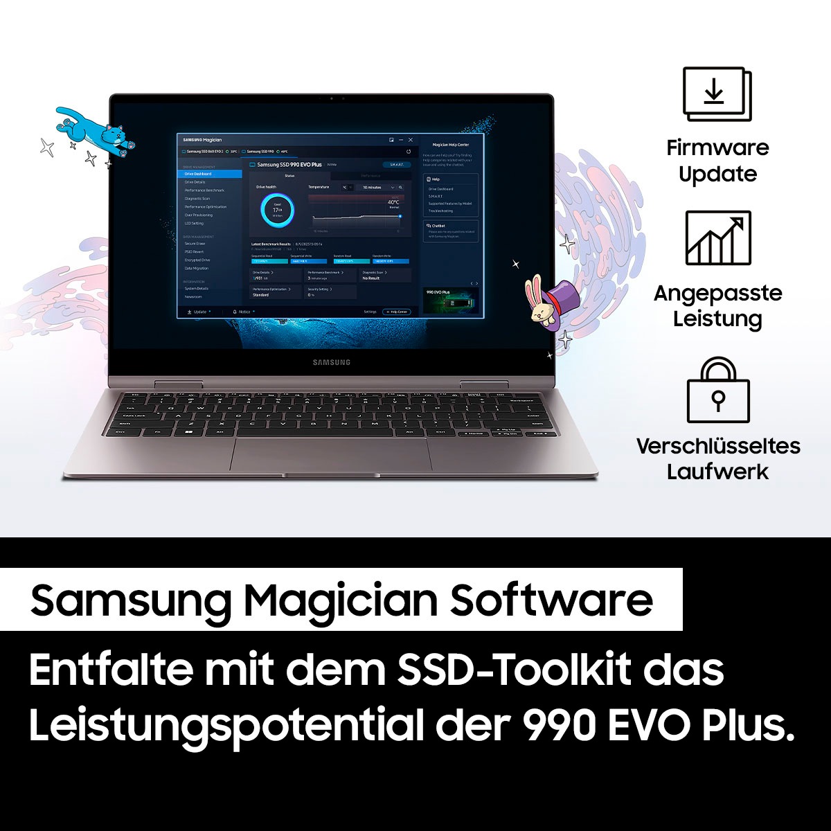 Samsung interne SSD »NVMe2.0 SSD 990 EvoPlus«, Anschluss PCI Express 4.0