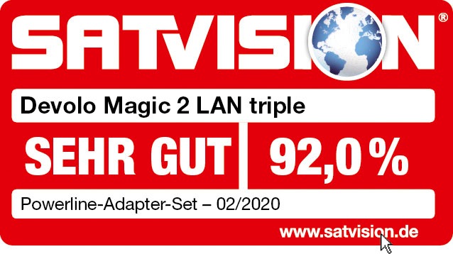 DEVOLO LAN-Router »Magic 2 3x | Ergänzung (2400Mbit, triple GbitLAN, LAN Heimnetz)« BAUR