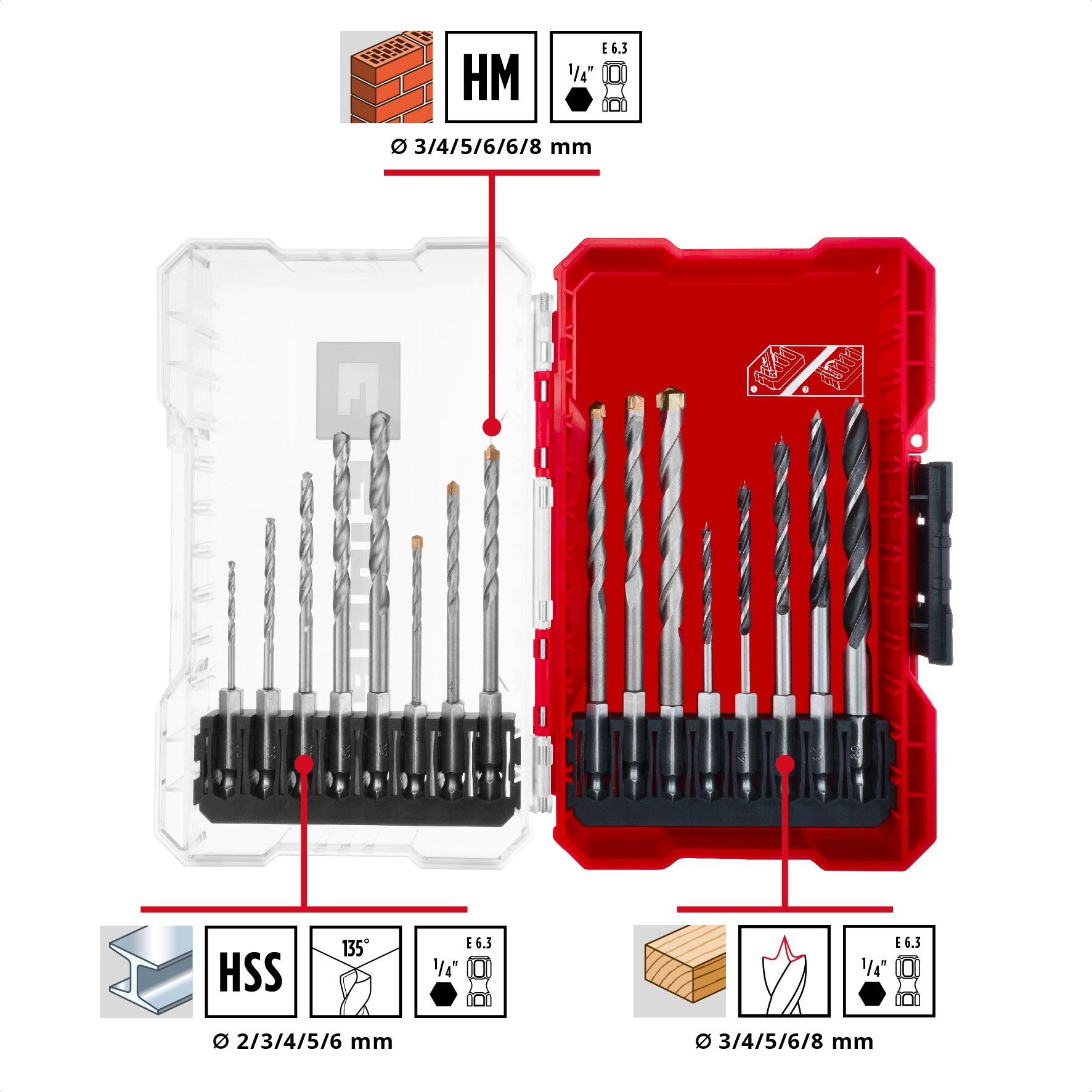 Einhell Bohrer- und Bit-Set »M-CASE«, (Kombi-Set, 16 tlg., Bohrer-Set)