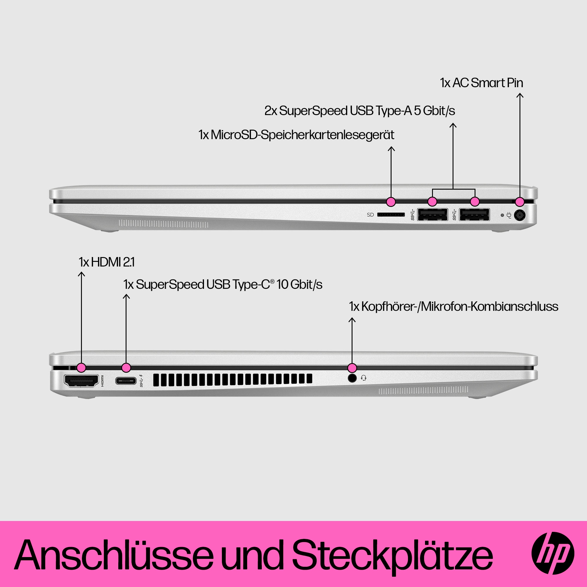 HP Notebook »14-ek20«, 35,6 cm, / 14 Zoll, Intel, Core 5, Intel Graphics, 512 GB SSD, 14-ek2055ng