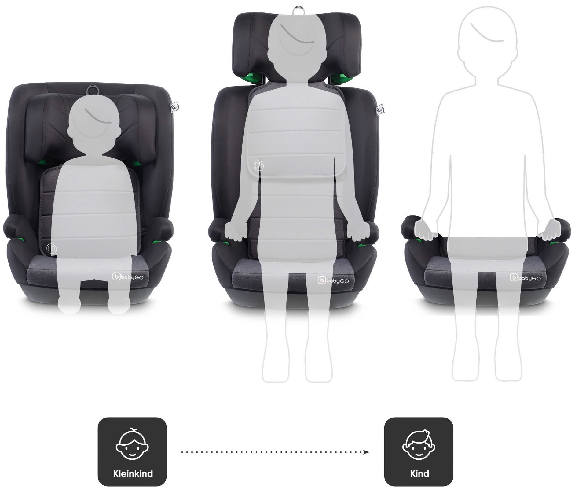 BabyGo Autokindersitz »Safeway«