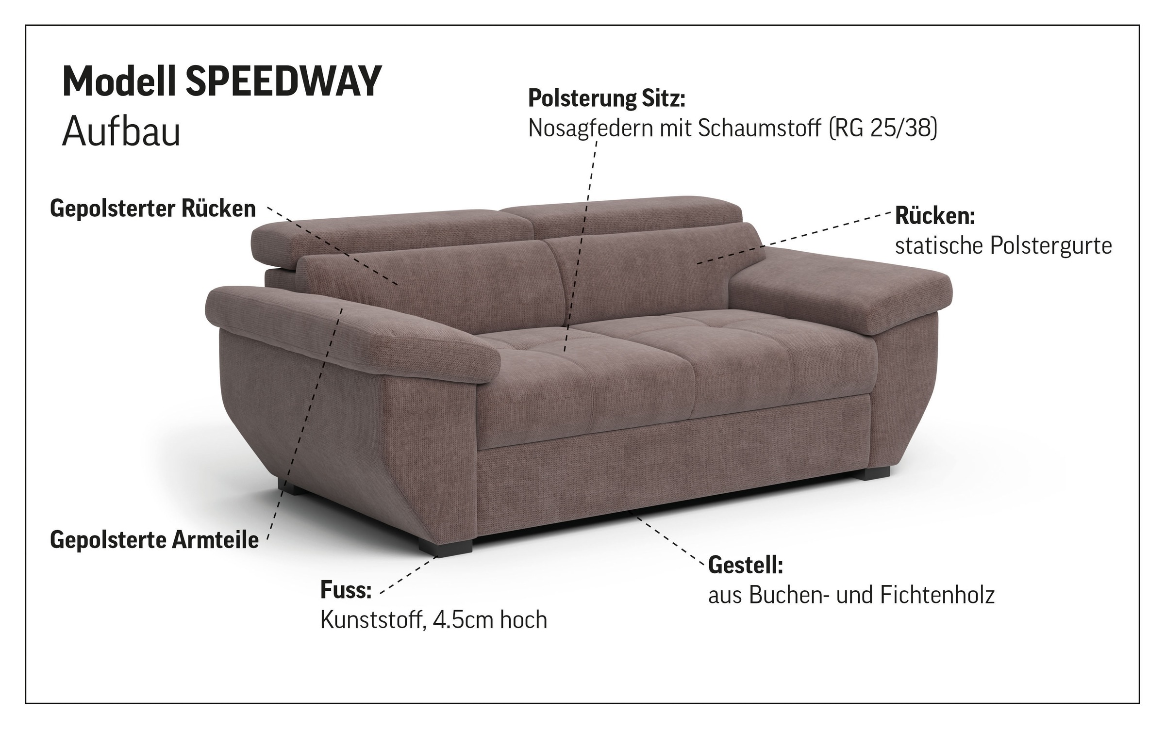 COTTA »Speedway« Big-Sofa mit Kopfteilverstellung