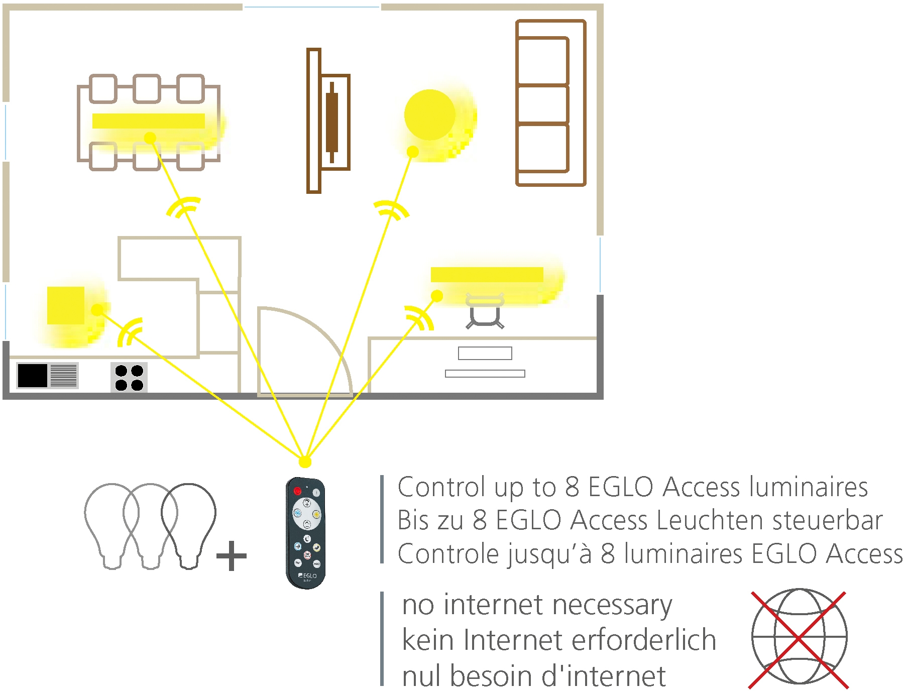 EGLO Deckenleuchte »SALOBRENA-A«, 1 flammig-flammig, Steuerung über Fernbedienung, Nachtlicht