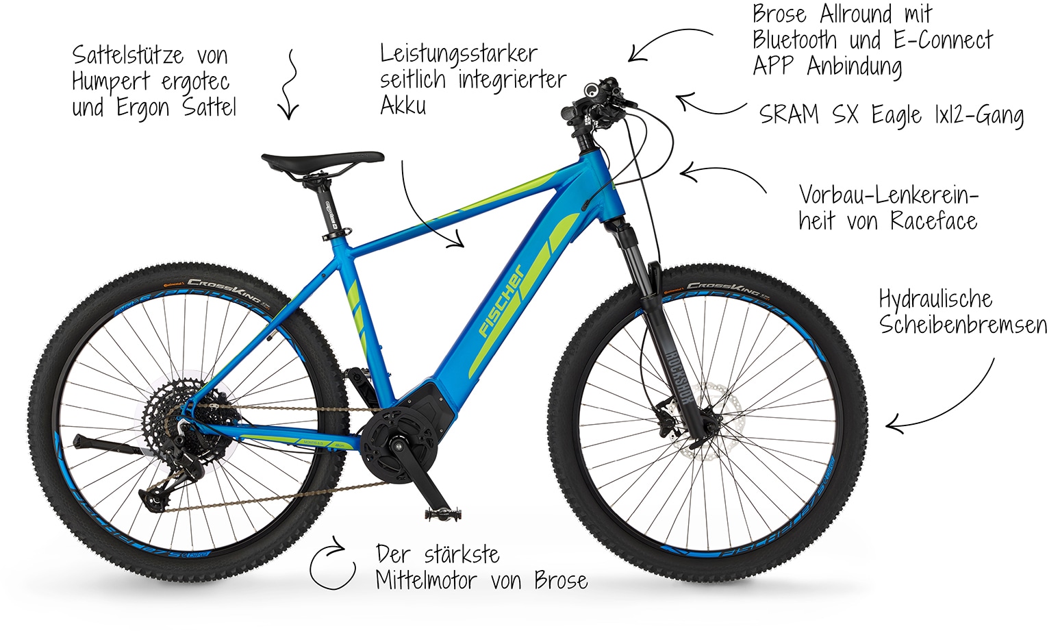 FISCHER Fahrrad E-Bike »MONTIS 6.0i 504«, 12 Gang, Pedelec, Elektrofahrrad für Damen u. Herren, MTB, Mountainbike