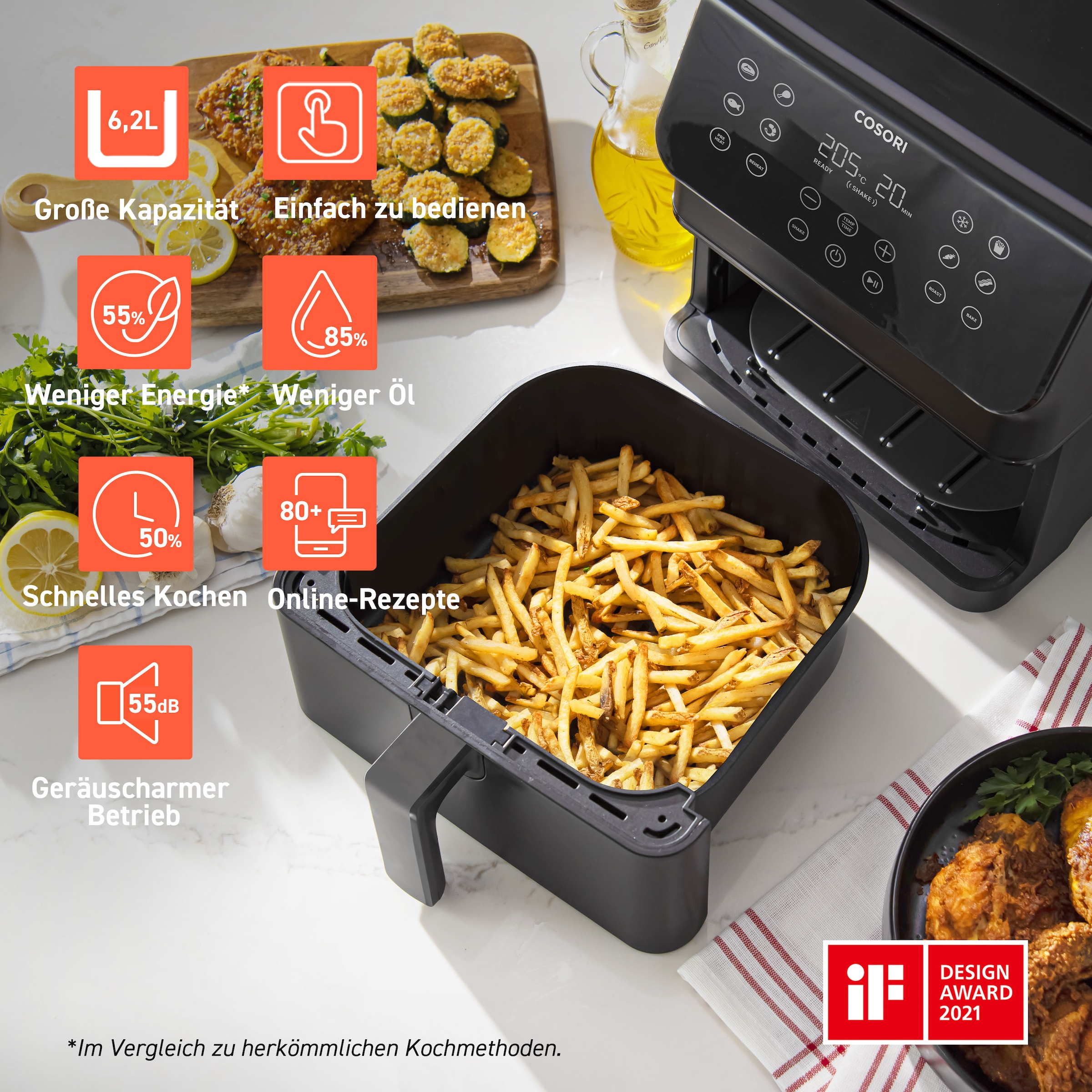 Cosori Heißluftfritteuse »CAF-P651-KEUR« 1700 W