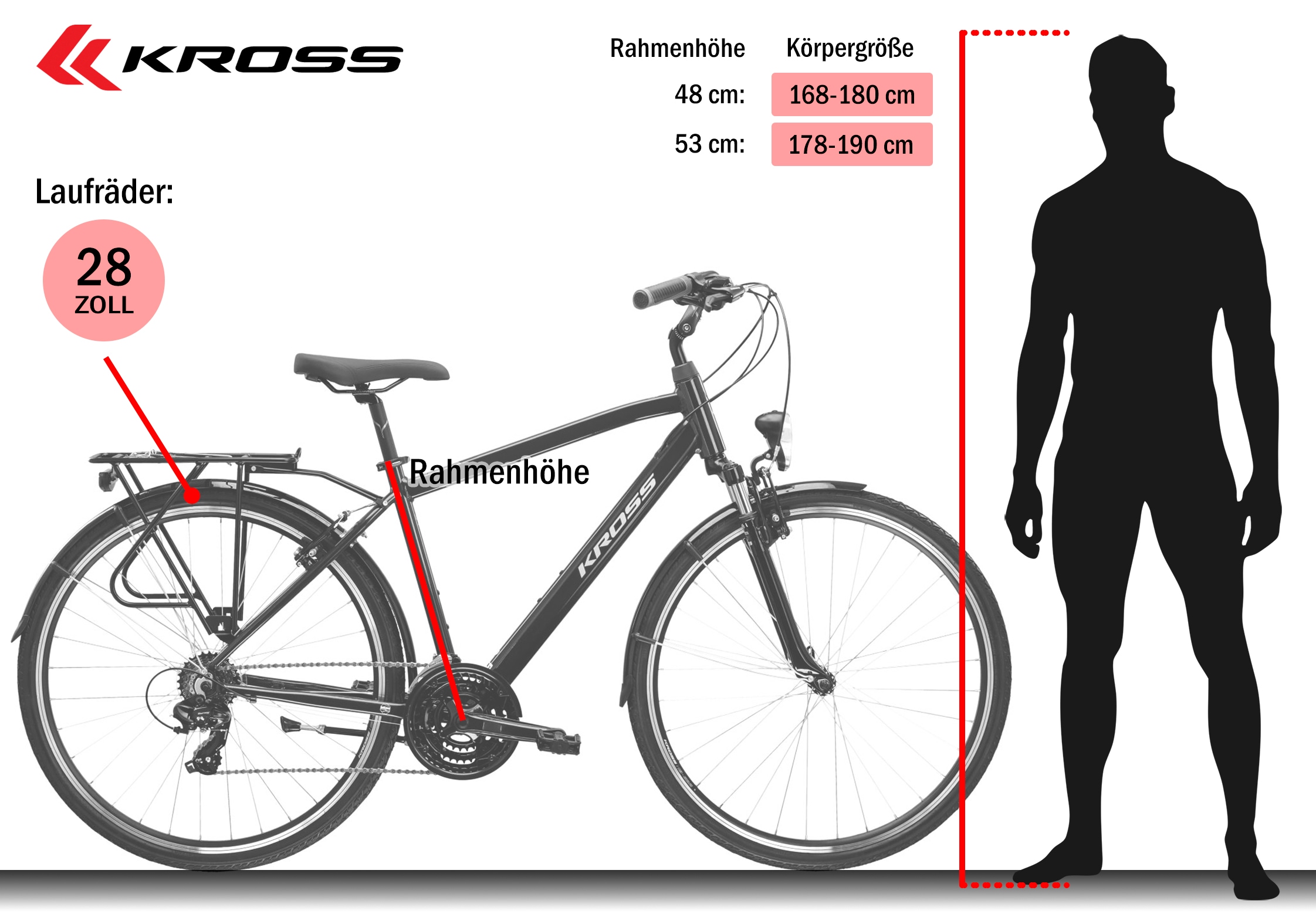 Kross Trekkingrad »Herren-Trekkingrad 28" Trans 1.0 Schwarz 21 Gänge« 21 Gang Shimano SUNRACE RDM41 Schaltwerk Kettenschaltung