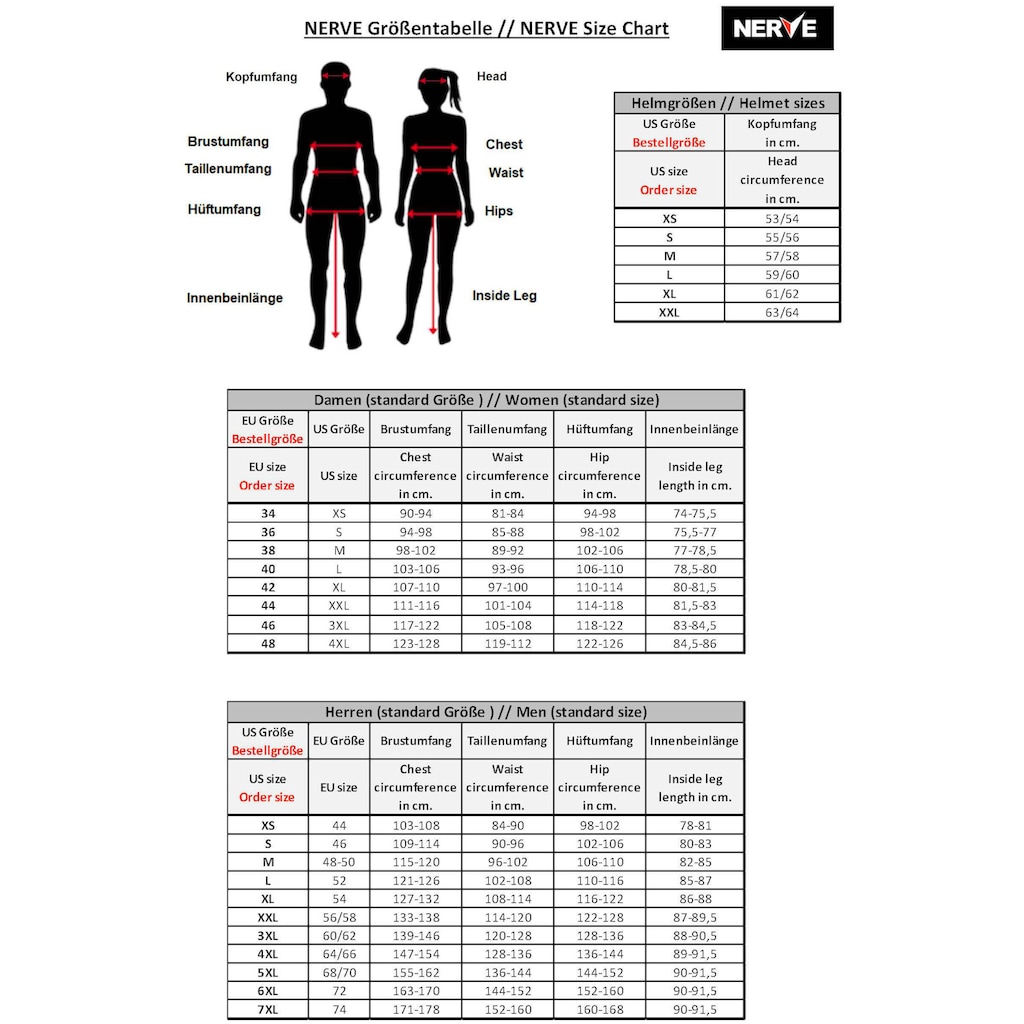 NERVE Motorradkombi »Nerve 4-teiliges Set Swift«