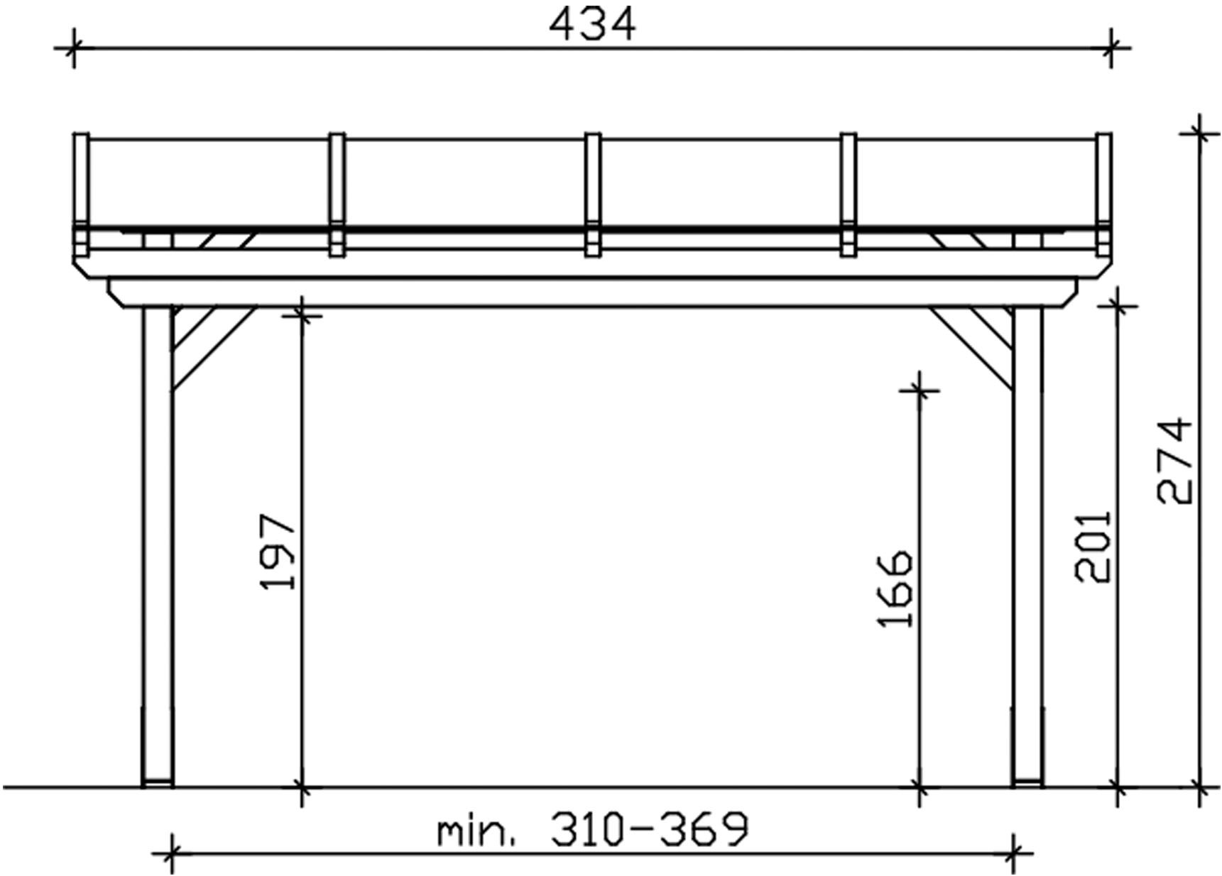 Skanholz Terrassendach »Sanremo«, Leimholz