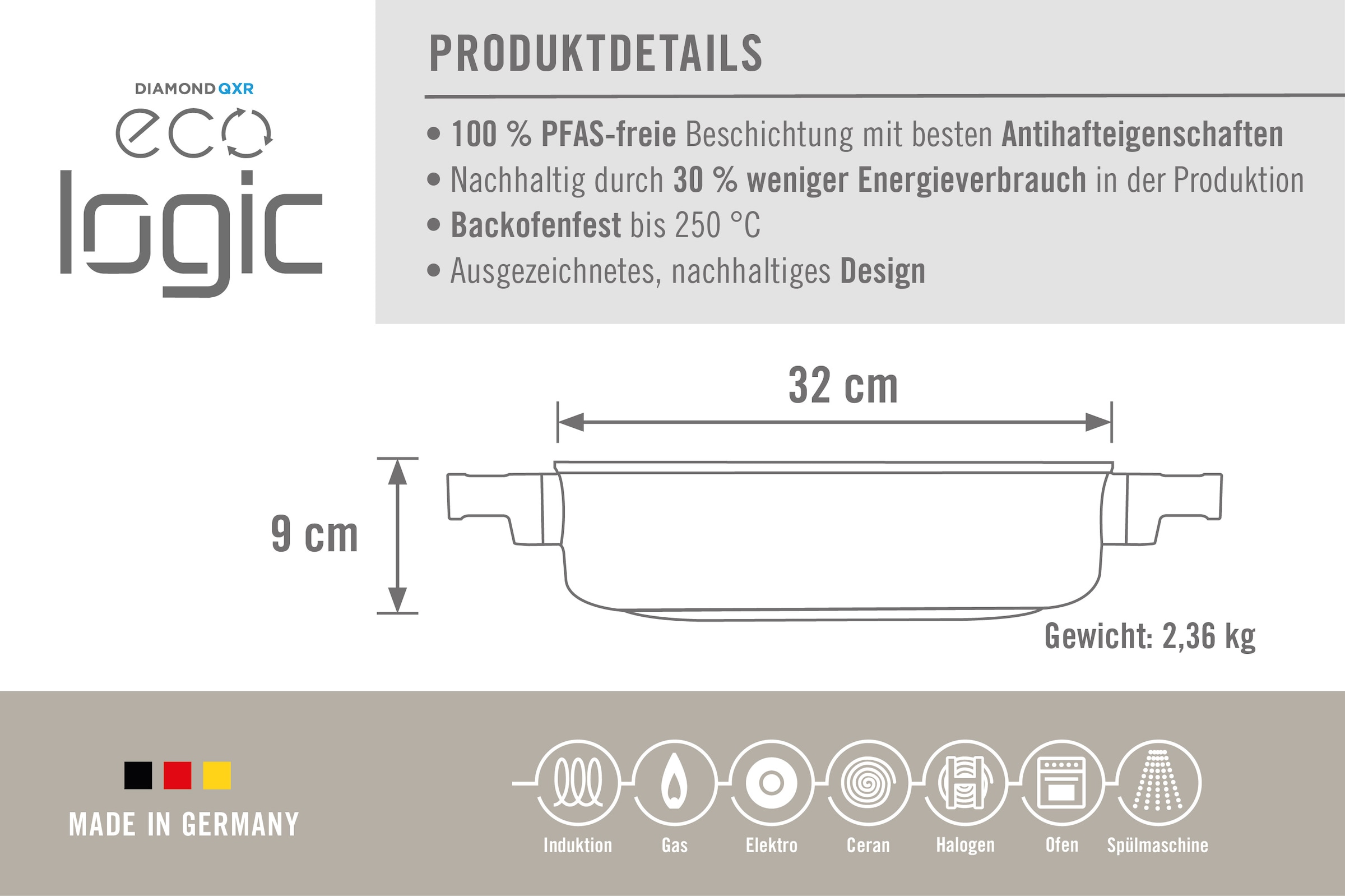 WOLL MADE IN GERMANY Kasserolle »Eco Logic QXR«, Aluminiumguss, (1 tlg.)