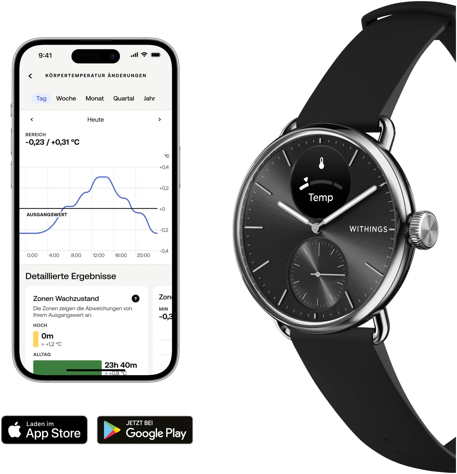 Withings Smartwatch »ScanWatch 2 38mm«, HealthSense OS,)
