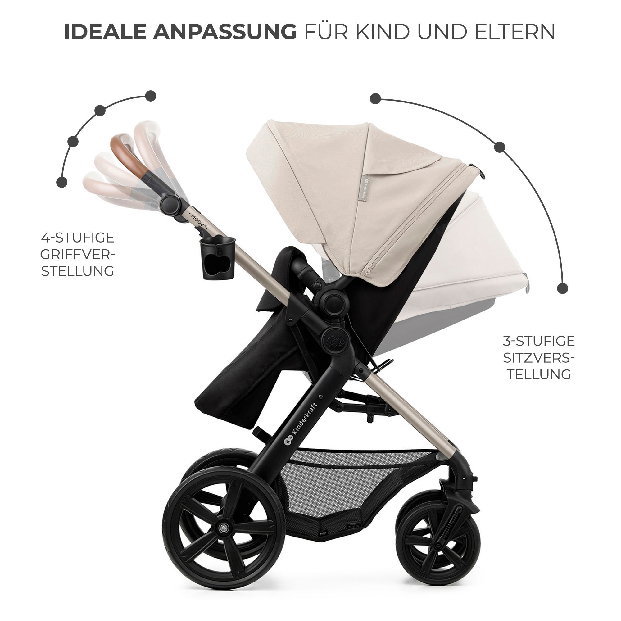 Kinderkraft Kombi-Kinderwagen »MOOV 2 4in1 EVA«, 27 kg, mit EVA-Rädern