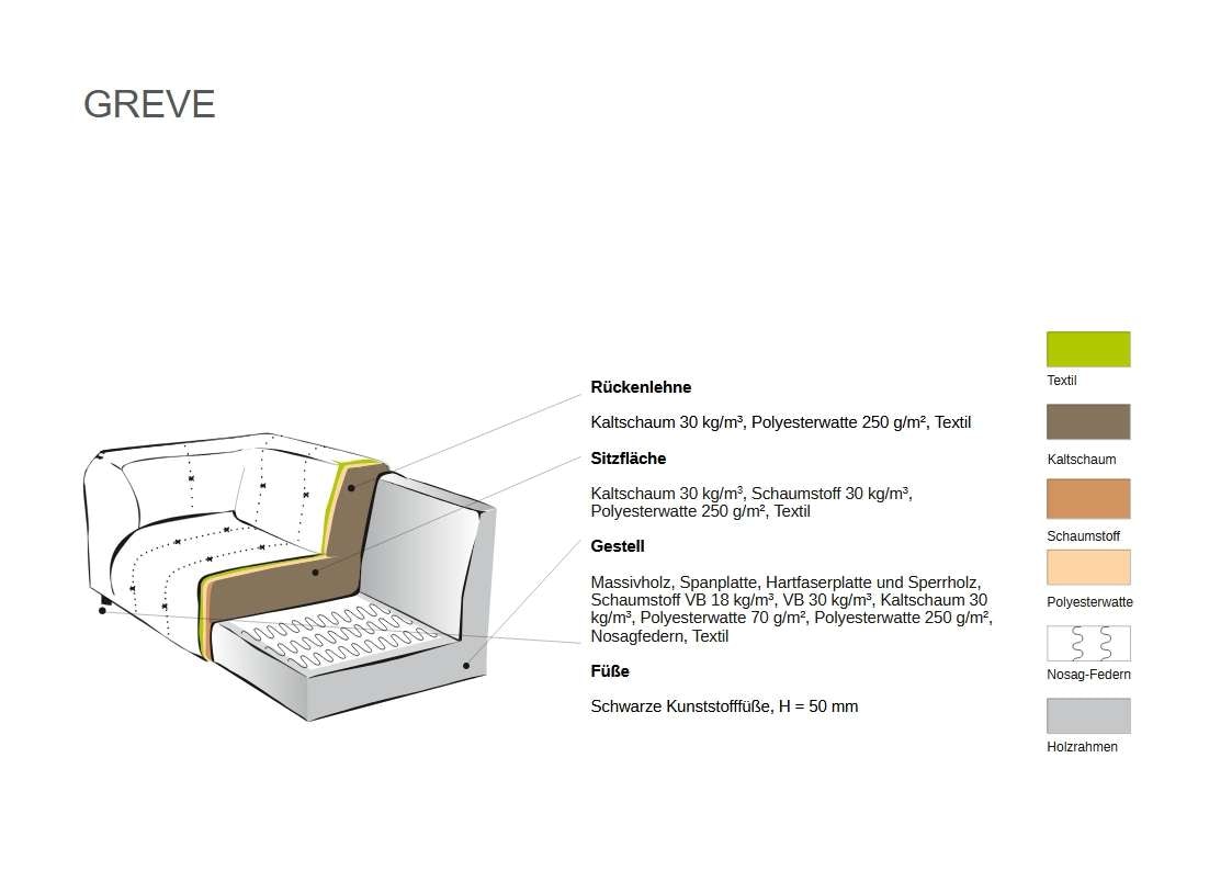 OTTO home Ecksofa »Gerron, Struktur-Chenille-Stoff mit Mélange-Effekt« Breite 271 cm, L-Form, vertikale Steppung, organische Rundungen