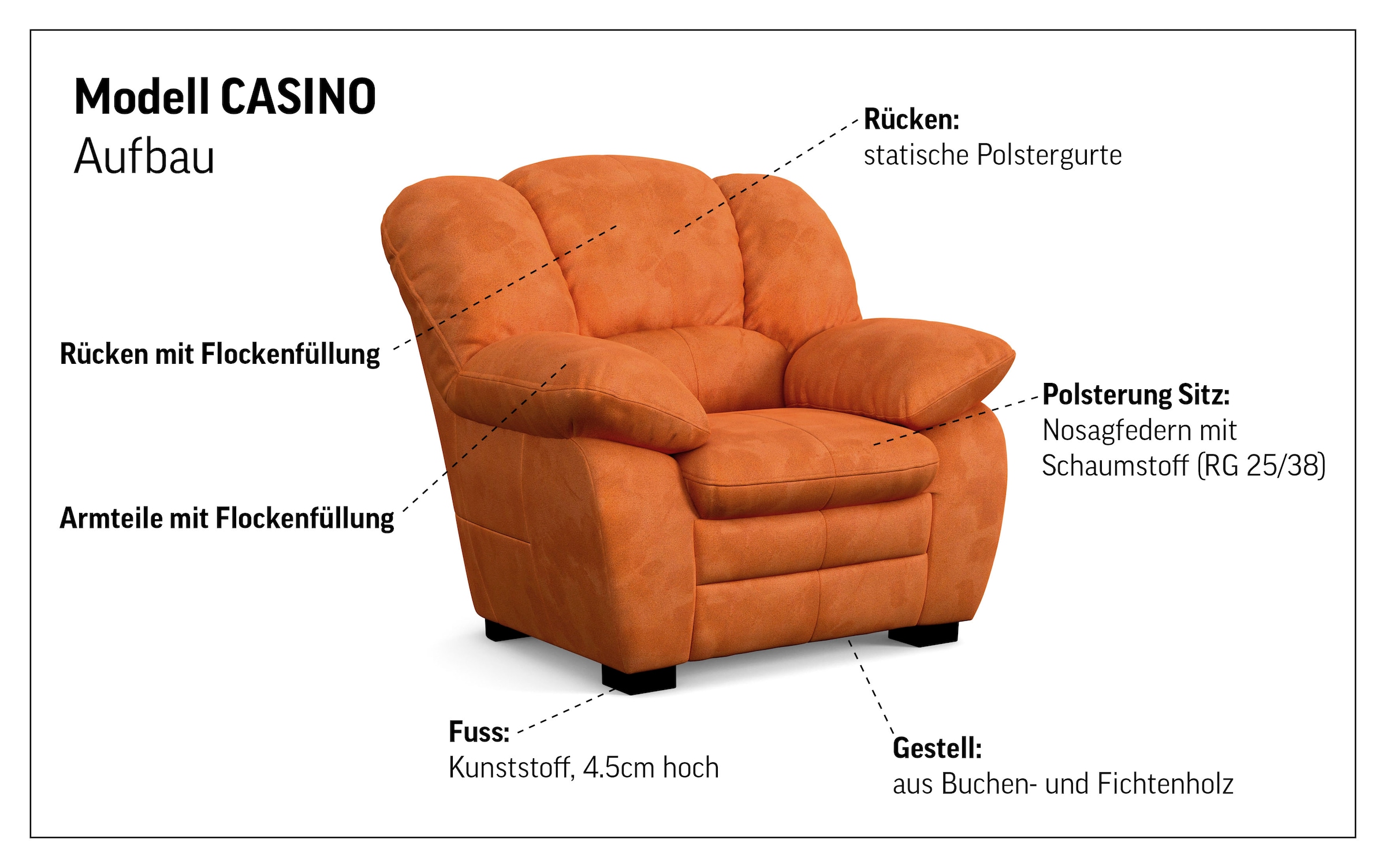 COTTA Polstergarnitur »Casino, 3tlg. Set, Sofa Wohnzimmer Garnitur, Wellenunterfederung« Set, 3 tlg. Polstergarnitur, auch als Set erhältlich