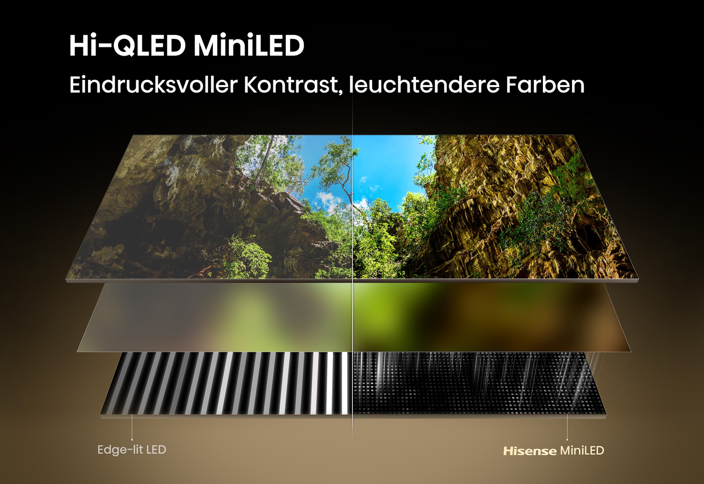 Hisense Mini-LED-Fernseher »85E8S« 215 cm/85 ″ Smart-TV