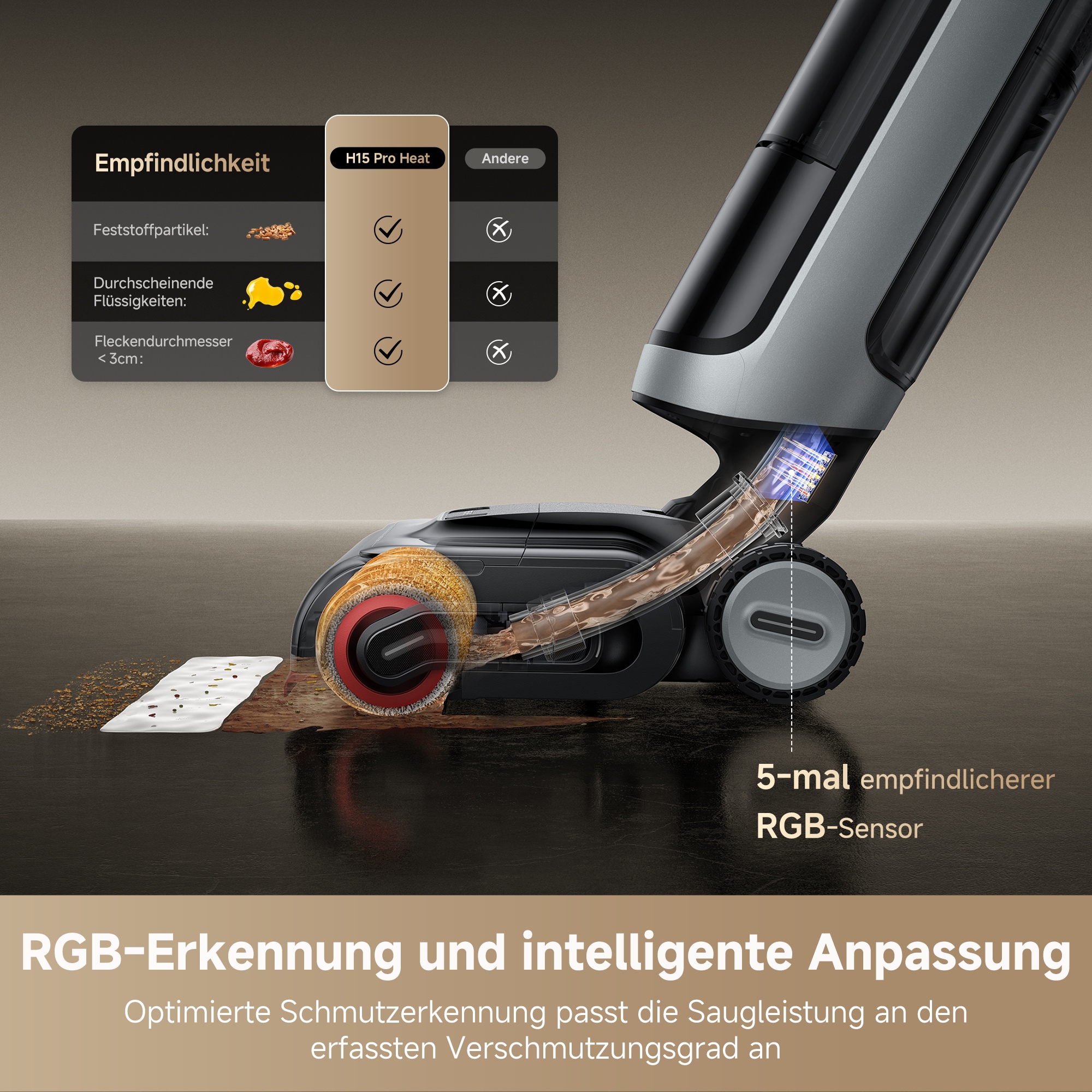 Dreame Nass-Trocken-Sauger »H15 Pro Heat«, 22.000Pa Saugkraft, KI-gesteuerter Hebearm, selbstreinigende Bürste
