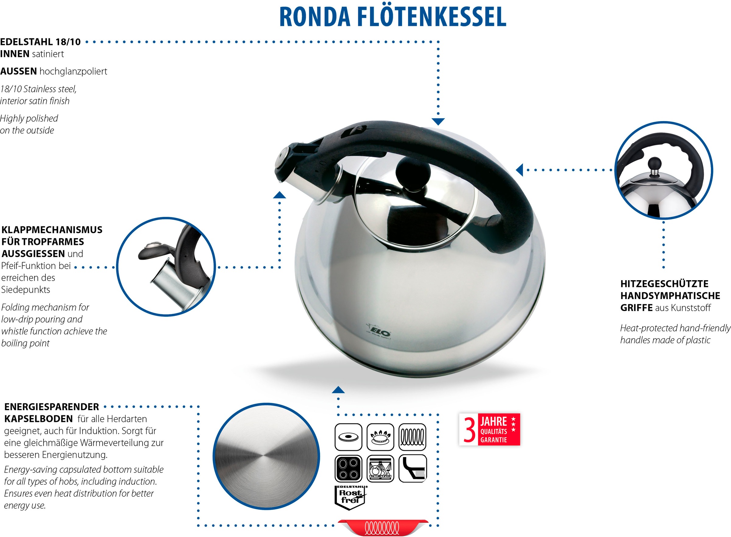 Elo Wasserkessel "Ronda" 1 Stk. tlg. Edelstahl 18/8