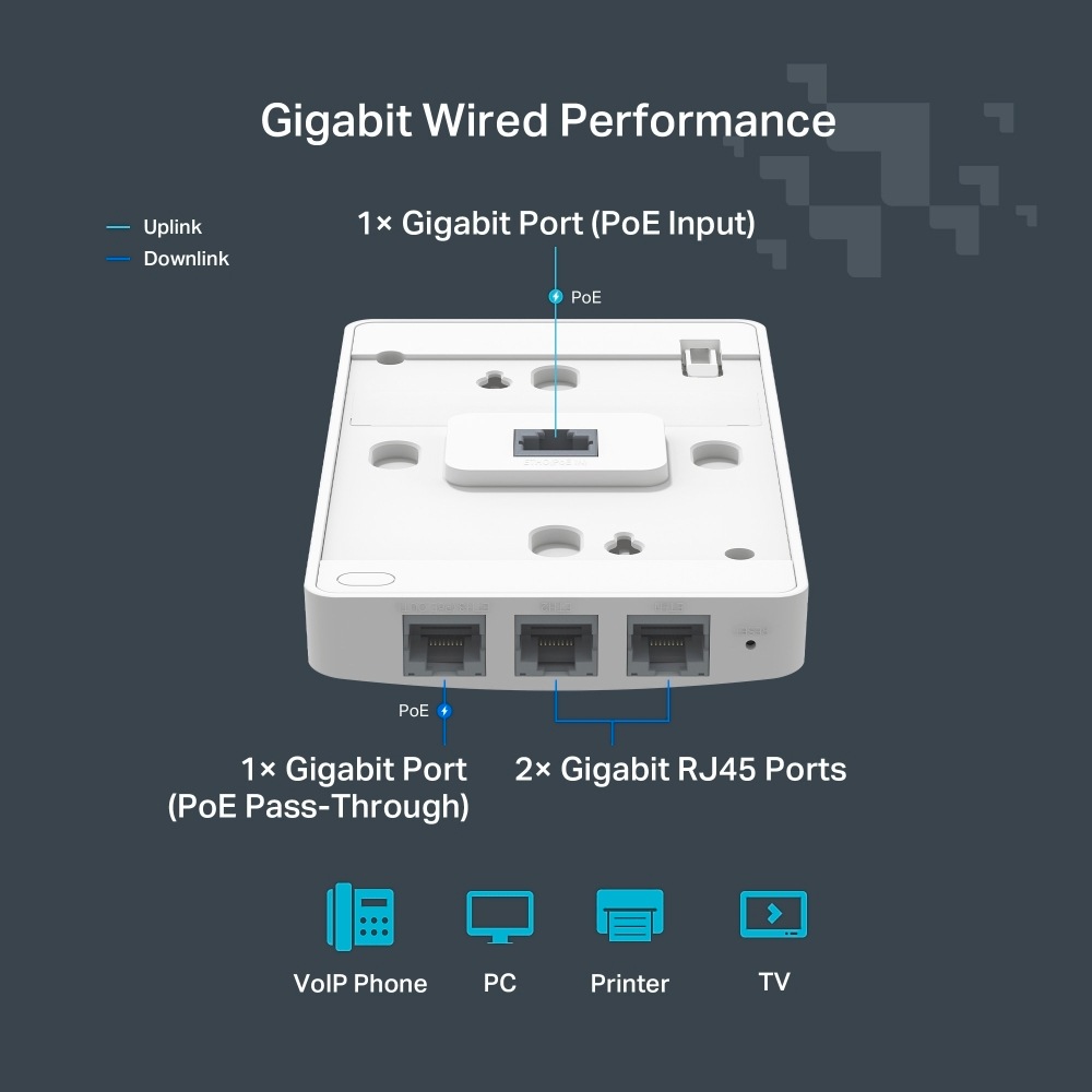 TP-Link Access Point »Festa F52-Wall AC1200 MU-MIMO GIG Wandmontage«