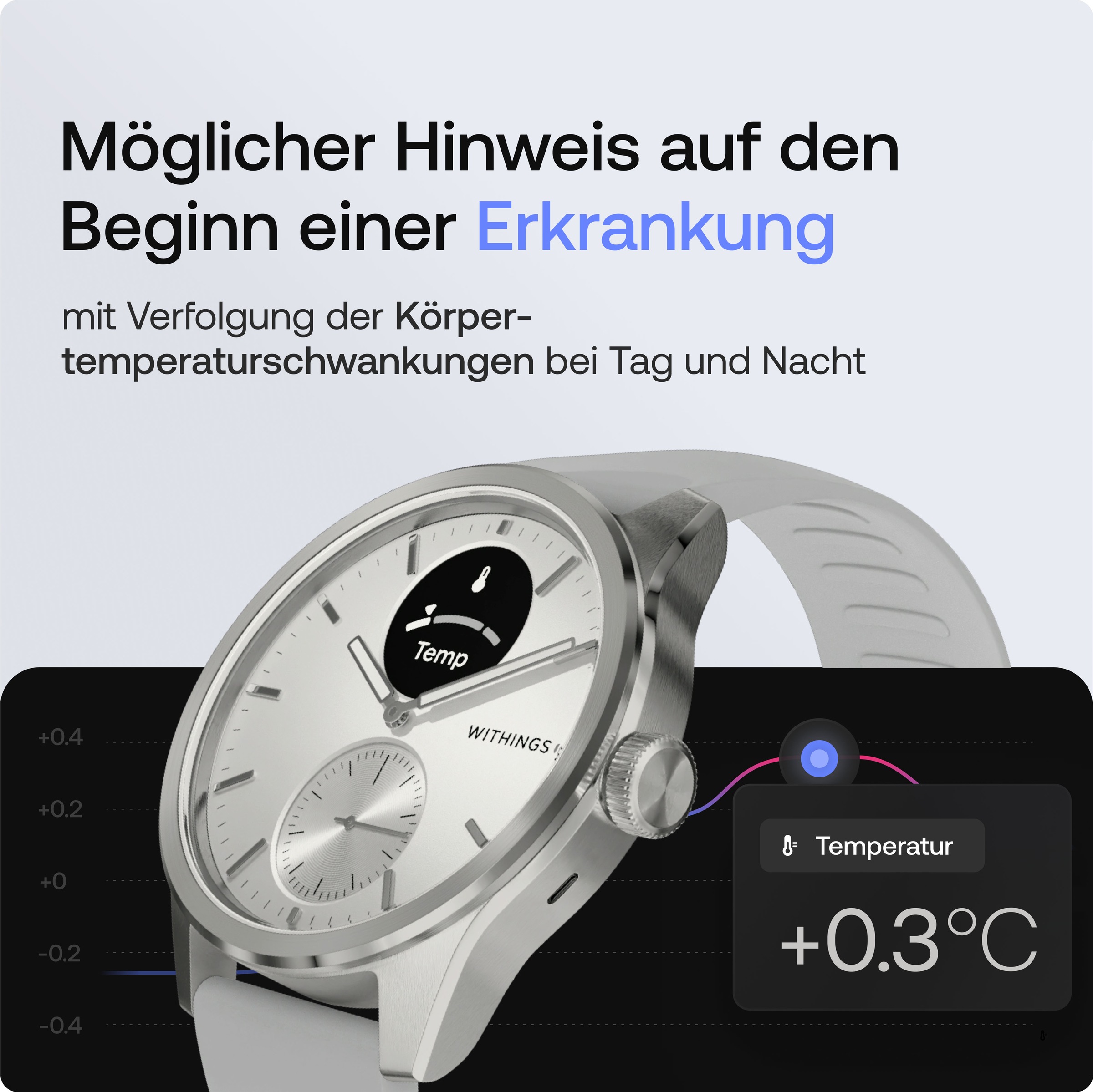 Withings Smartwatch »ScanWatch 2 42mm«, HealthSense OS,)