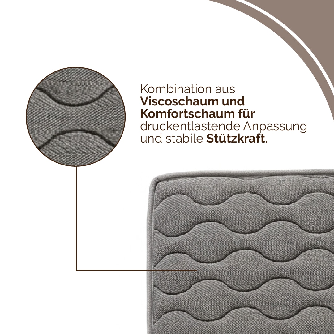 DI QUATTRO Visco-Matratze »Matratze Boxspringlook, integrierter Topper, in 90x200 cm erhältlich« 30 cm hoch Raumgewicht: 30 kg/m³ 1 Stk. tlg. Matratze in 90x200 und 140x200 cm erhältlich, extrahohe Matratze