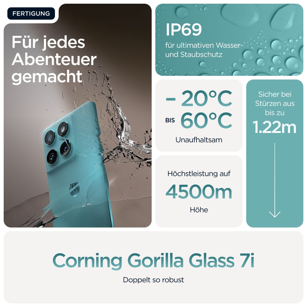 Motorola Smartphone »Edge 60 Fusion 256GB«, Amazonite
