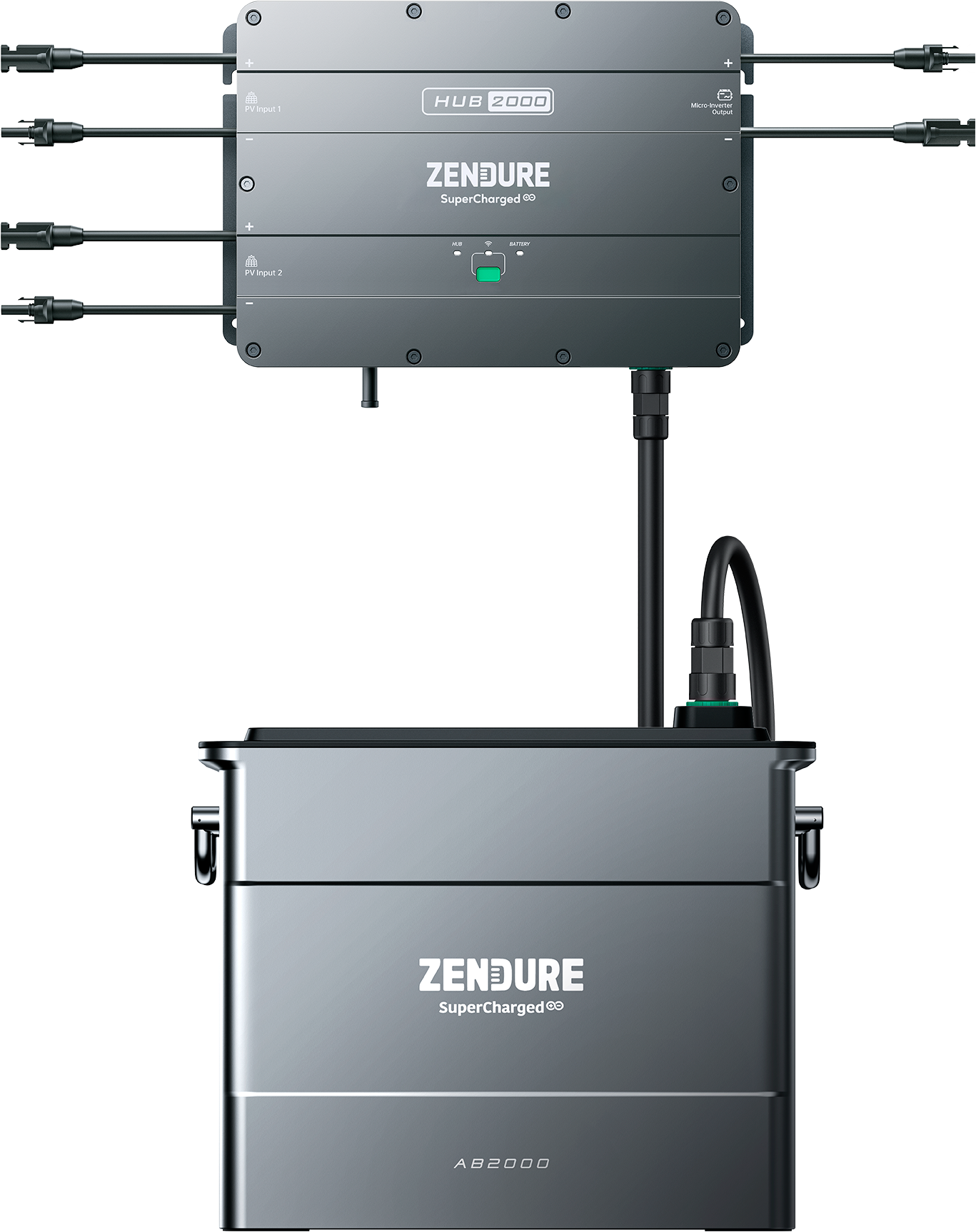 Technaxx Balkonkraftwerk »Zendure ZDHUB2000«, Ergänzung für Balkonkraftwerke