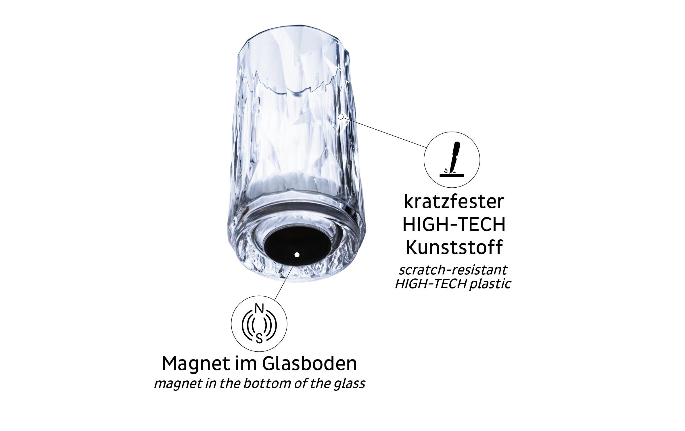 silwy MAGNETIC SYSTEM Schnapsglas »4 ml«
