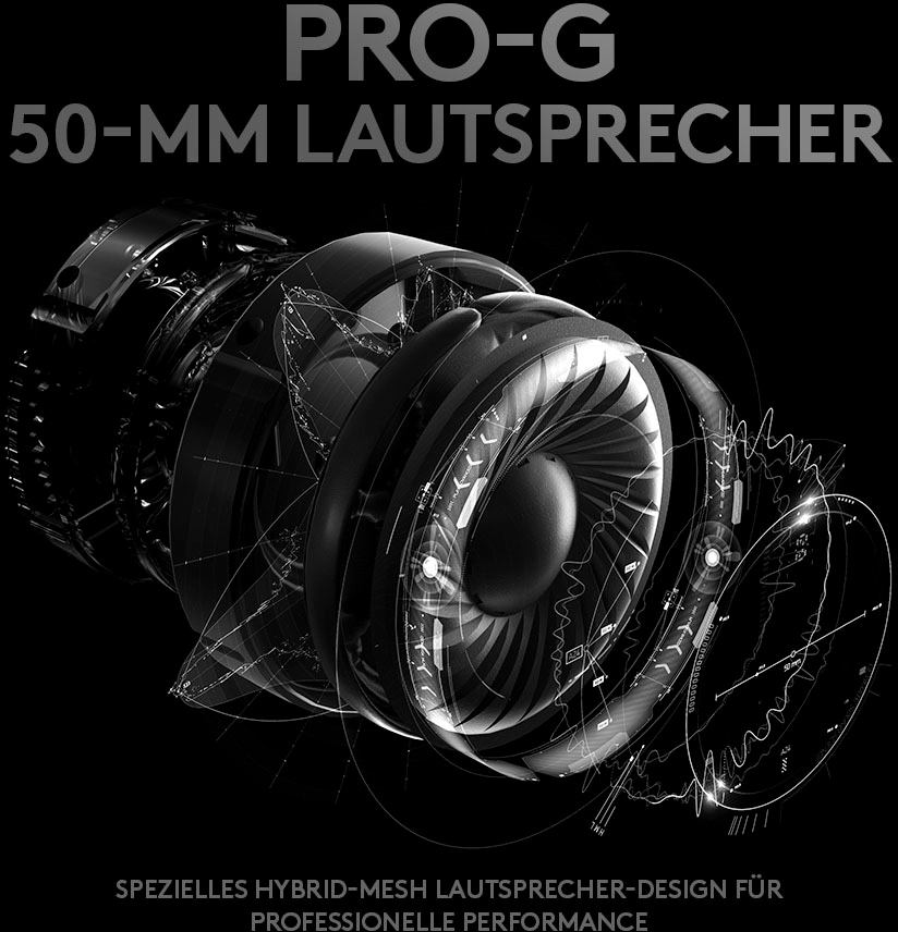 Logitech G Gaming-Headset »PRO X Gaming Headset«