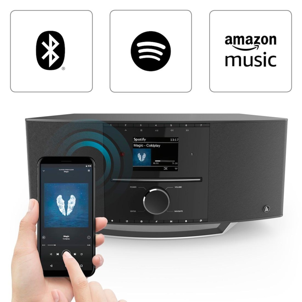 Hama Digitalradio (DAB+) »Internetradio Digitalradio m.CD WLAN/Bluetooth Amazon Music DAB DAB+«, (WLAN-LAN (Ethernet) Digitalradio (DAB+)-Internetradio-FM-Tuner 40 W)