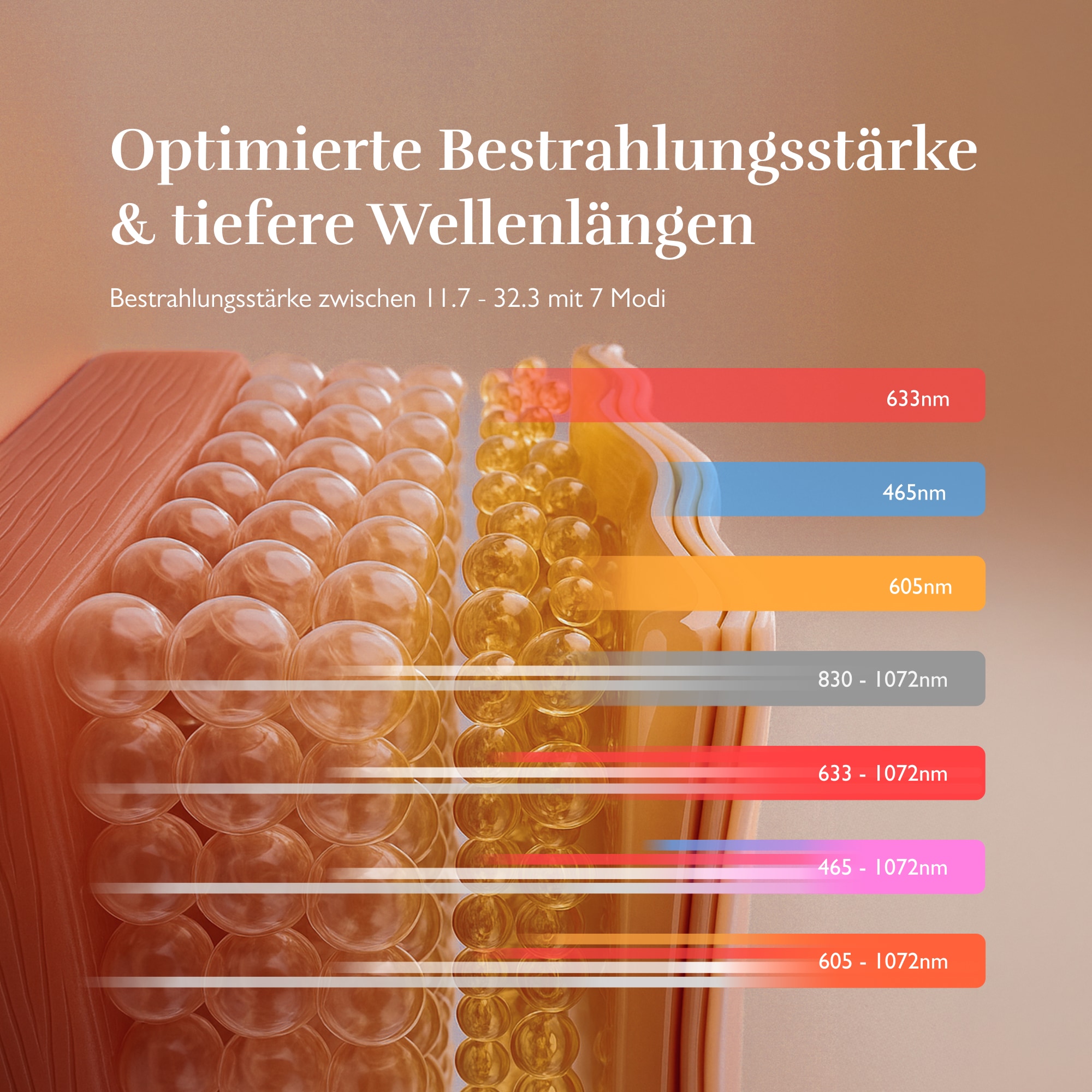 Silk'n Anti-Aging-Gerät »LED Face Mask Pro«