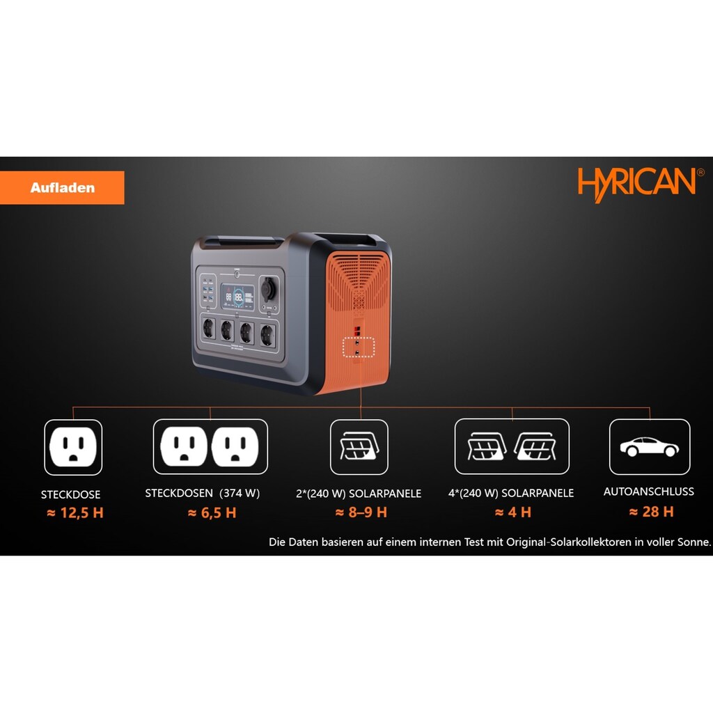 Hyrican Powerstation »UPP-2400 Kit 2400Watt, 2232 Wh, LiFePO4, tragbarer Akku/Batterie«, 697500 mAh