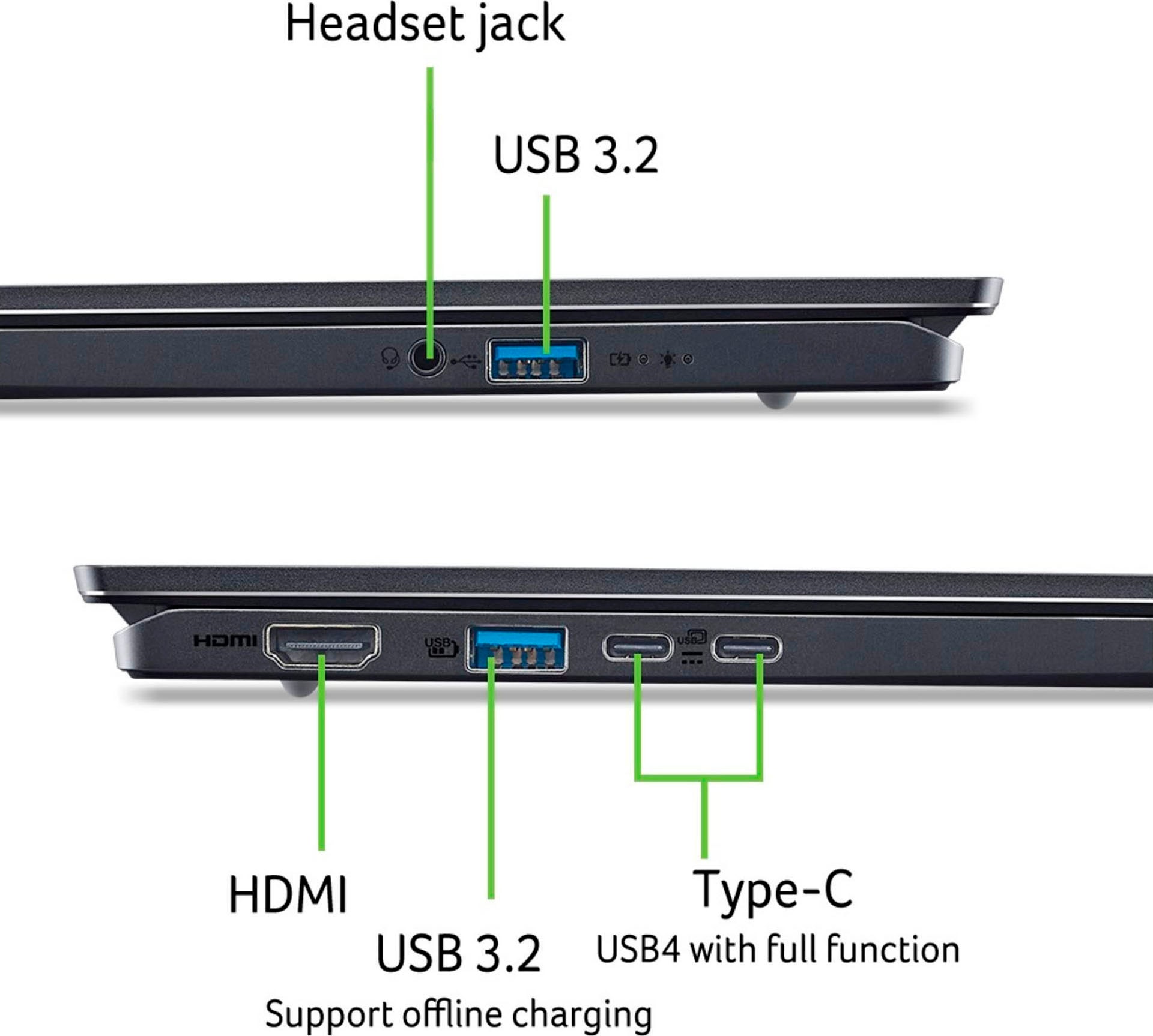 Acer Notebook »SFG16-61-R6QV«, 40,64 cm, / 16 Zoll, AMD, Ryzen™ AI 7, Radeon 860M, 1000 GB SSD