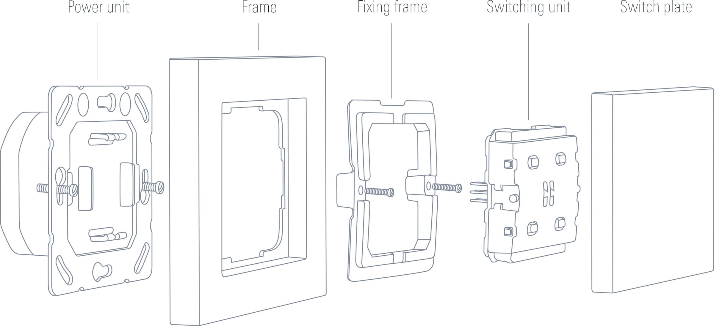 EVE Schalter »Light Switch (HomeKit) 2er Pack«, (Packung, 2 St.)