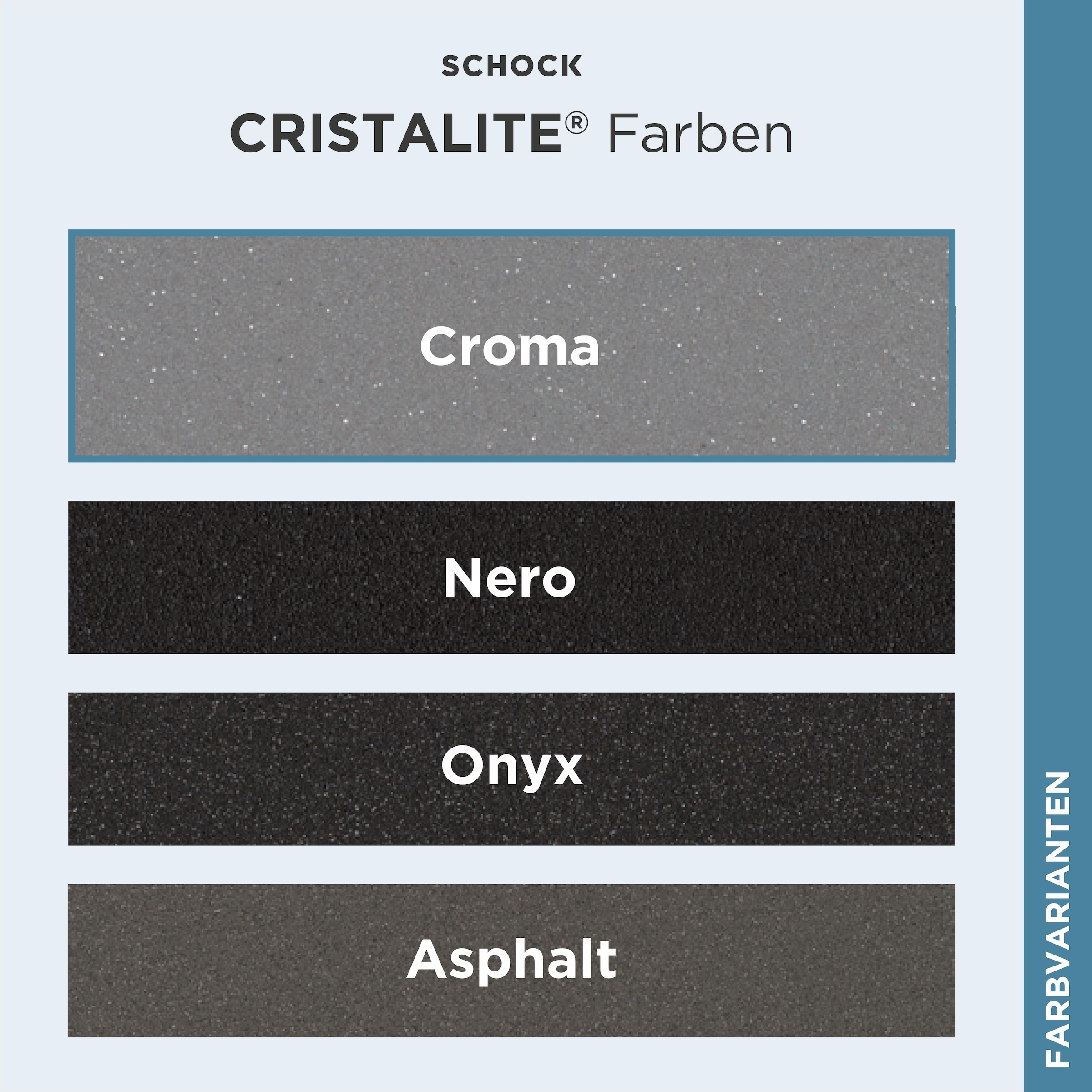 Schock Granitspüle »Formhaus«, mit Restebecken