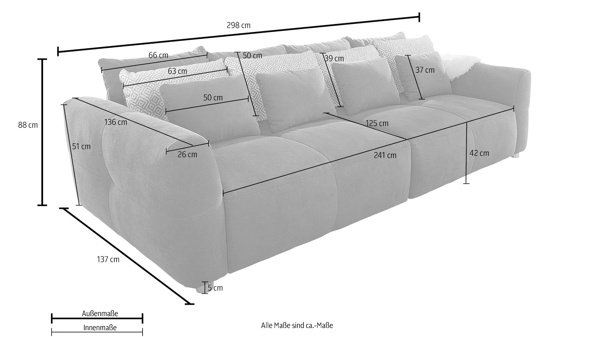 Federkernpolsterung | kuscheligen, angenehmen Sitzkomfort für BAUR Jockenhöfer Gruppe »Gulliver«, Big-Sofa mit bestellen