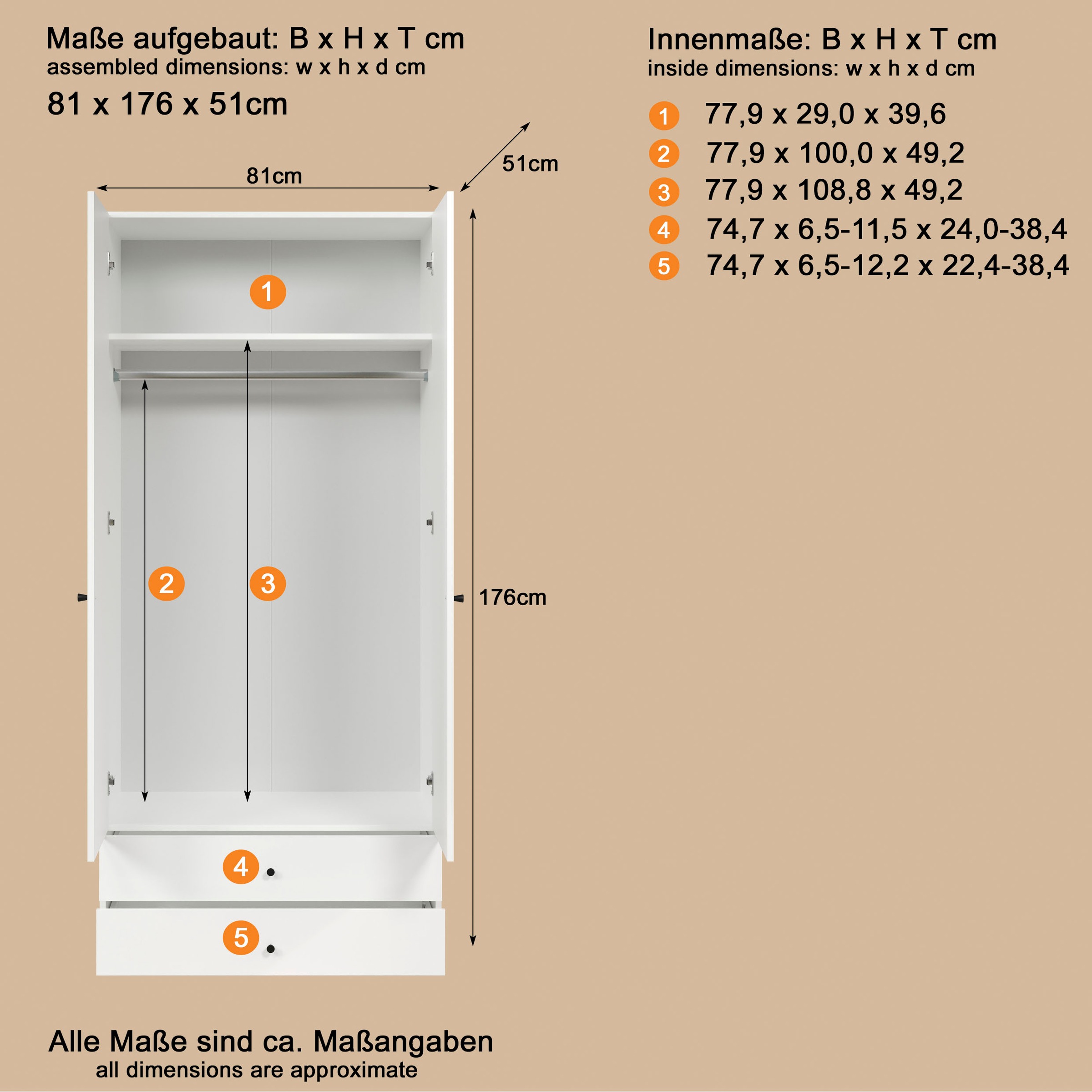 INOSIGN Kleiderschrank »Jersey Schlafzimmerschrank Garderobe Bestseller Schrank«, (1 St., Drehtürenschrank mit modernen Griffen Otto´s Choice), Drehtürenschrank mit 2 Schubladen - (B/T/H) 81/51/176 cm