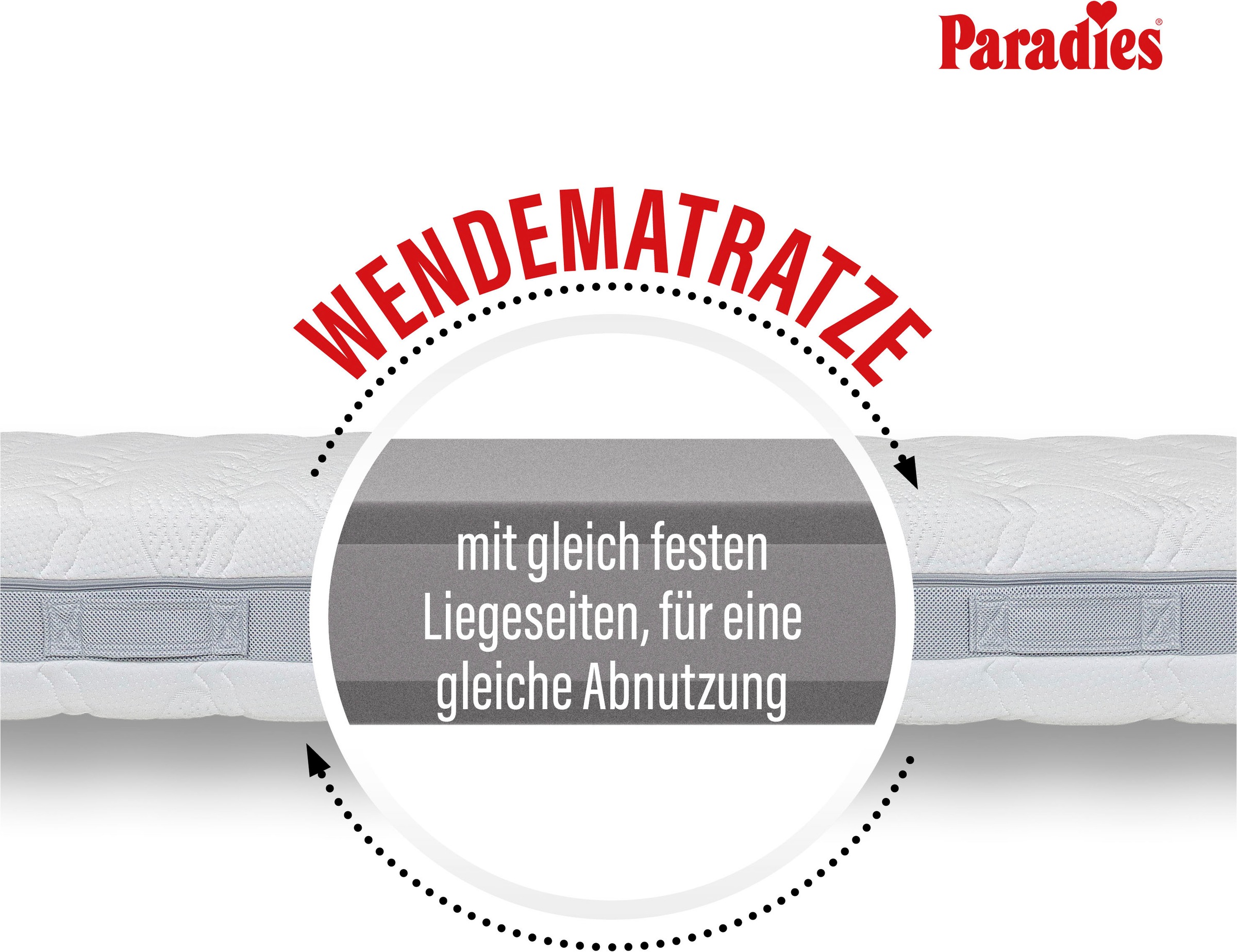 Paradies Kaltschaummatratze »Neuheit: Paradies Prolife Supreme, Testsieger Stiftung Warentest« 22 cm hoch Raumgewicht: 35 kg/m³ 1 Stk. tlg. Note GUT (2,2), getestet in 90x200 cm, Härtegrad 3
