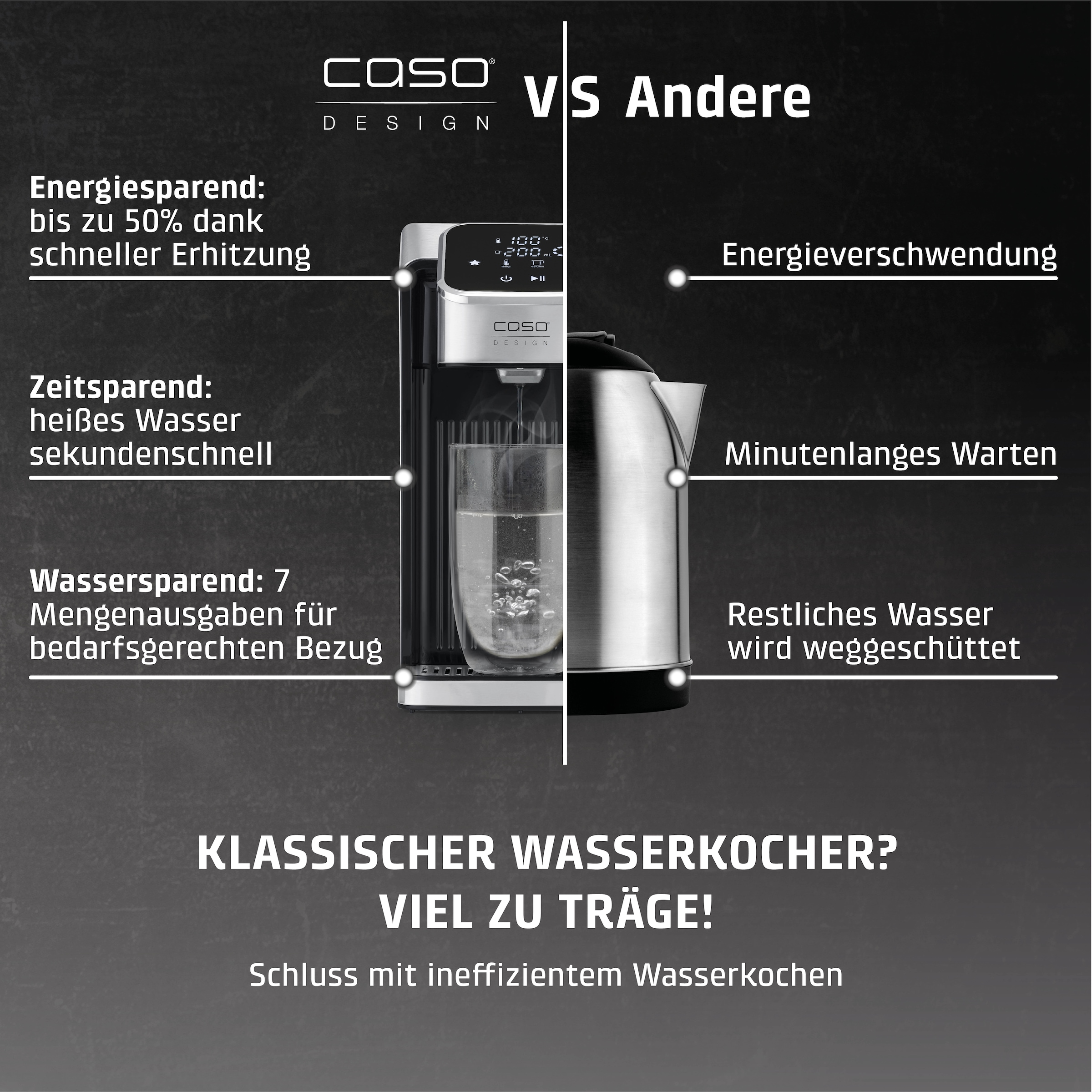 Caso Heißwasserspender »1889 HW 770 Advanced« 2,7 l 2600 W 13-stufiger Temperaturwahl von 40 - 100 °C in 5 °C-Schritten