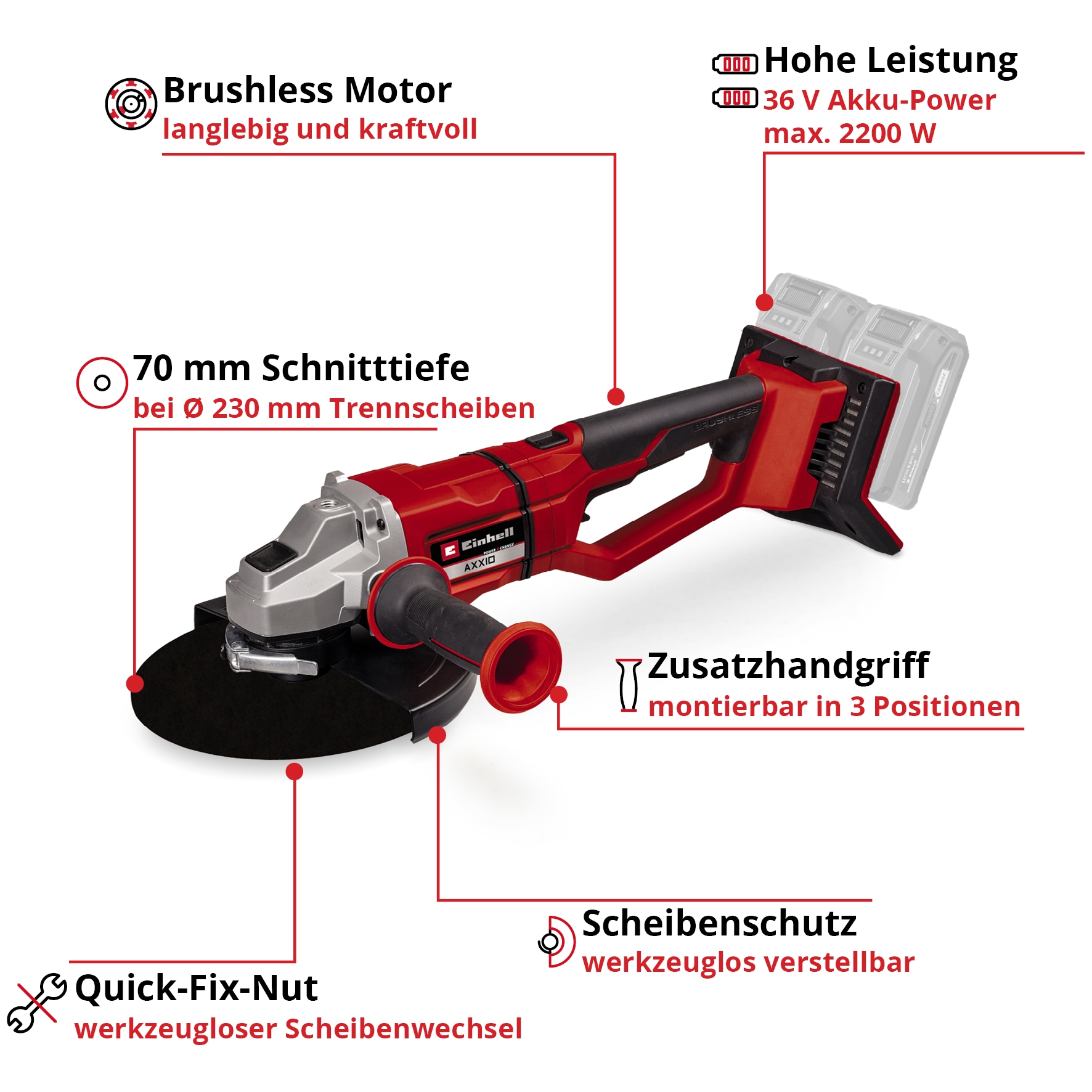Einhell Akku-Winkelschleifer »AXXIO 36/230 Q«, Power X-Change, ohne Akku und Ladegerät