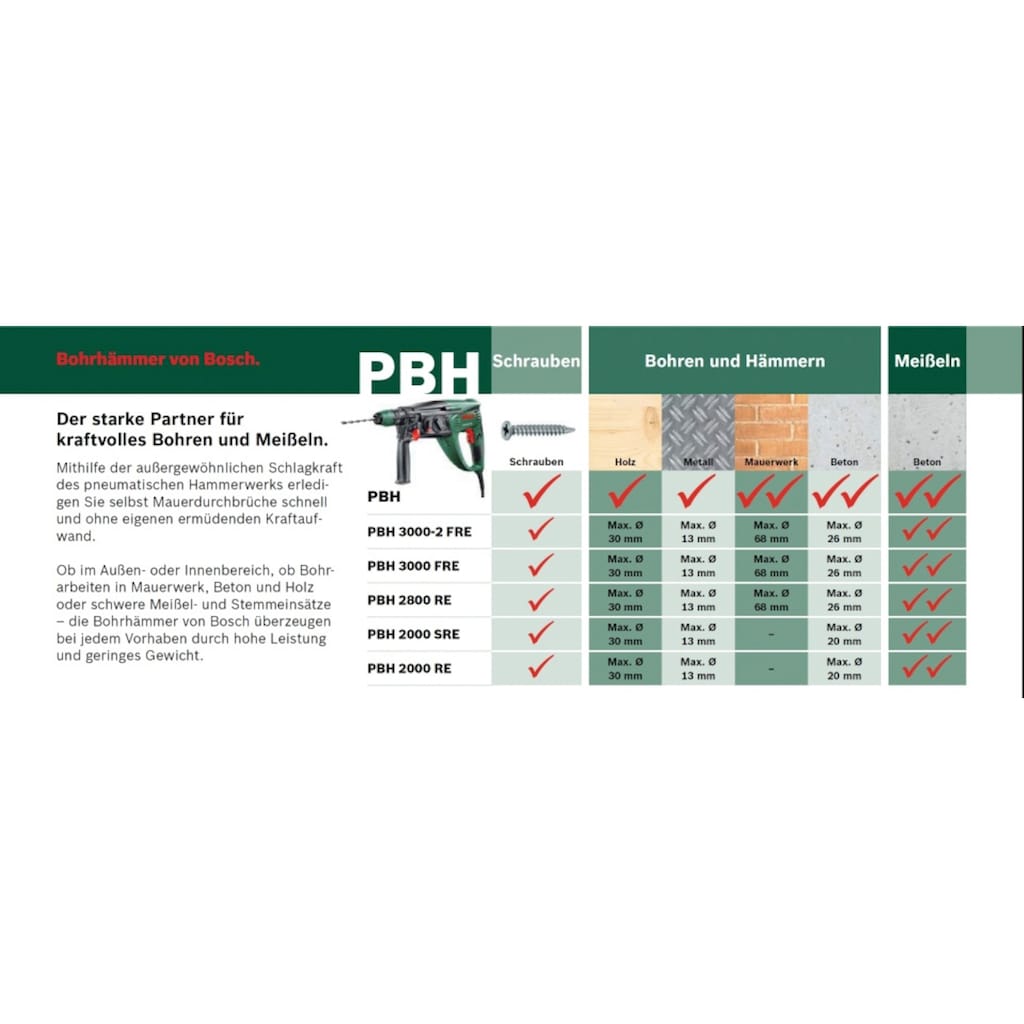 Bosch Home & Garden Bohrhammer »PBH 3000 FRE«