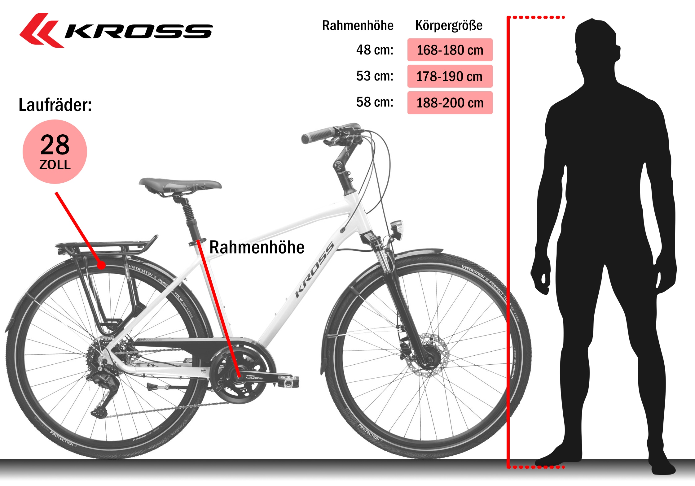 Kross Trekkingrad »Trans 5.0« 18 Gang Shimano CUES U3020 Schaltwerk Kettenschaltung