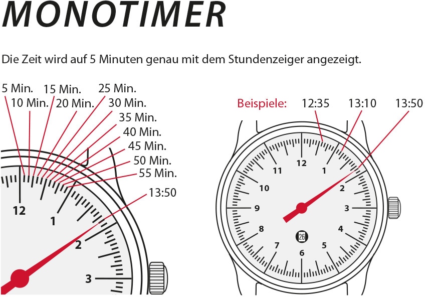 »New 8642-5« Quarzuhr Monotimer ZEPPELIN Captain´s Line