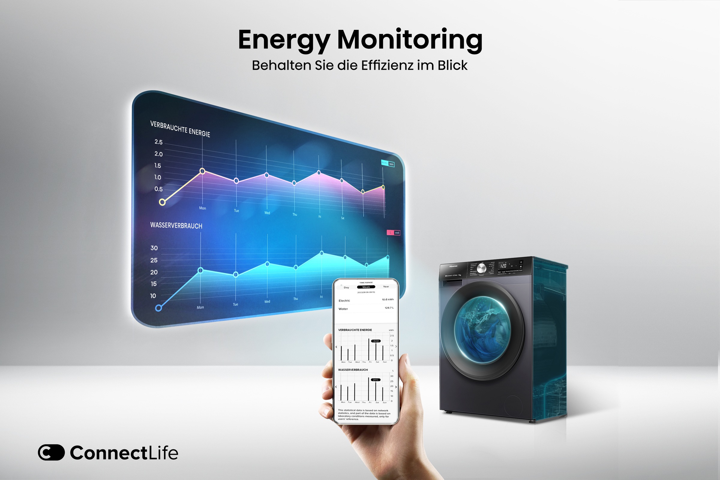 Hisense Waschmaschine »WF3S9043BB3«, 9 kg, 1400 U/min, Wifi-ConnectLife