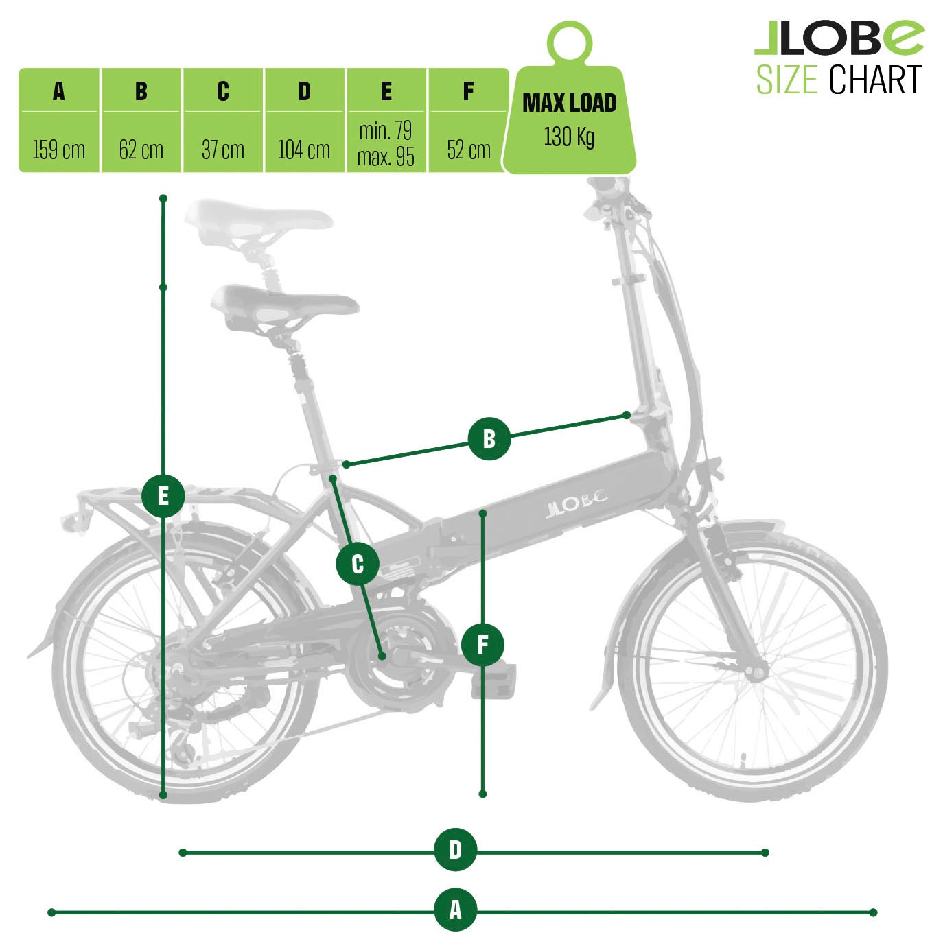 LLobe »Falt E-Bike 20" Plexa« 6 Gang Shimano Tourney Schaltwerk Kettenschaltung Heckmotor 250 W